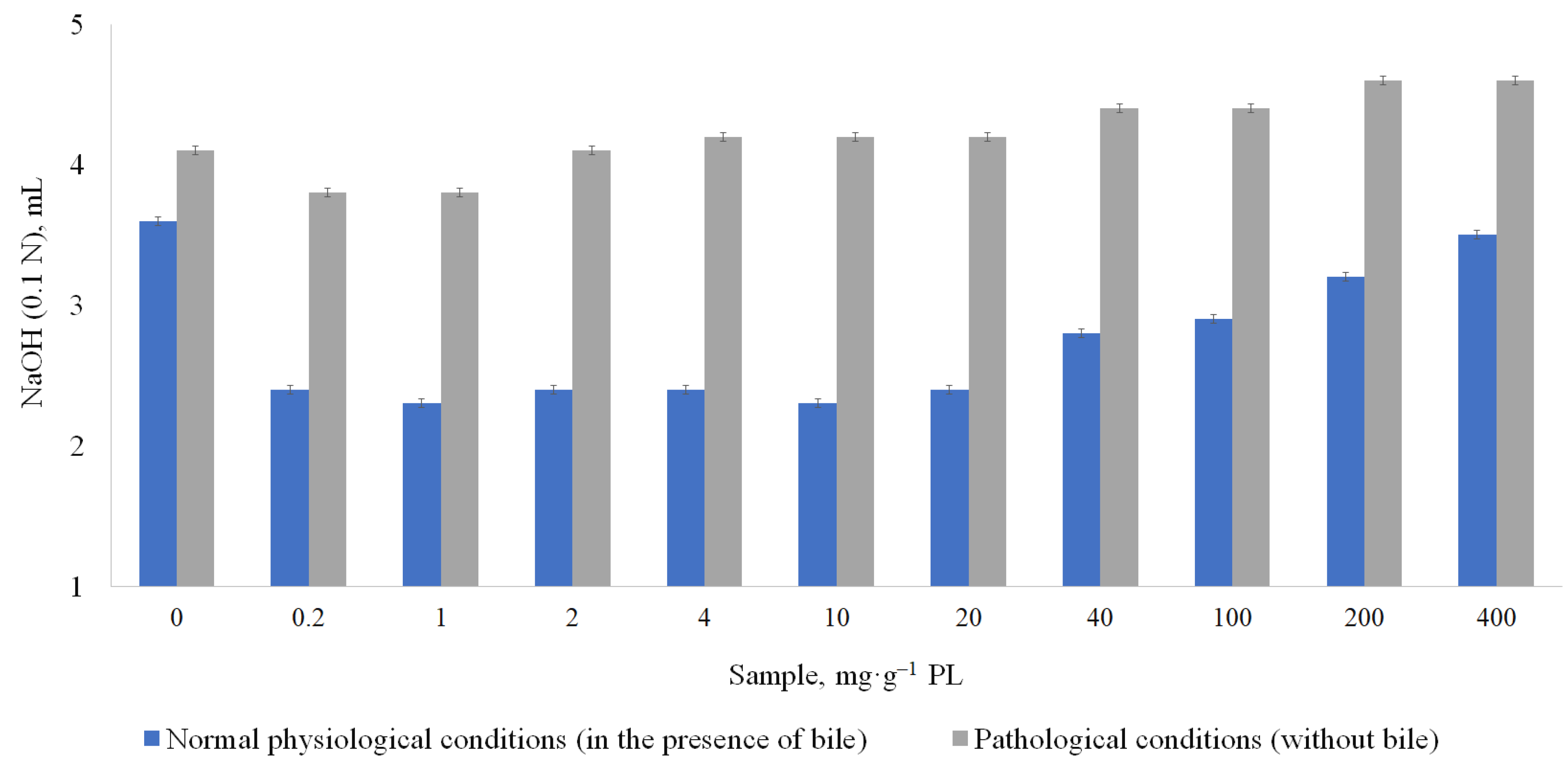 Metabolites 13 00922 g006