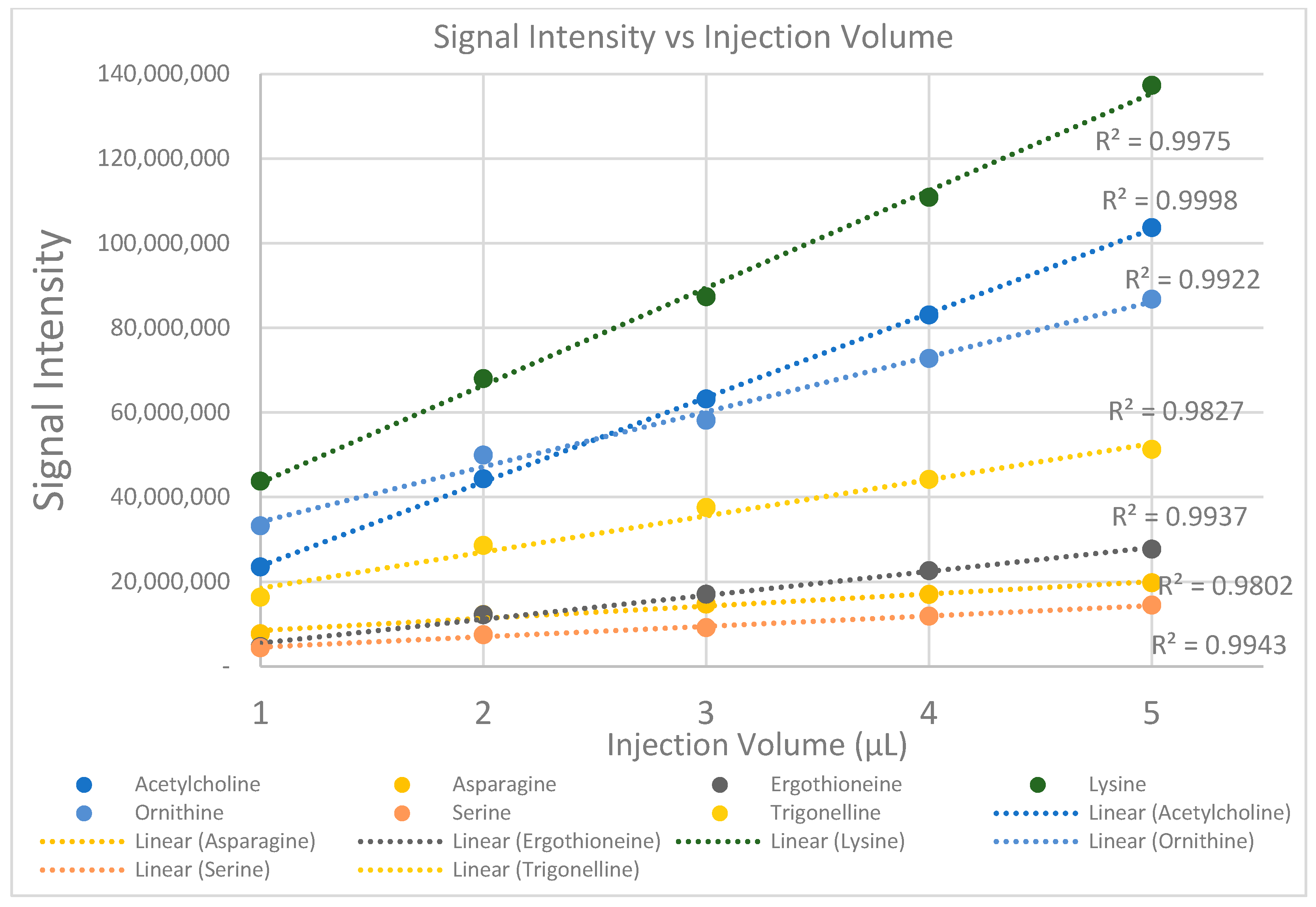 Metabolites 13 00923 g003