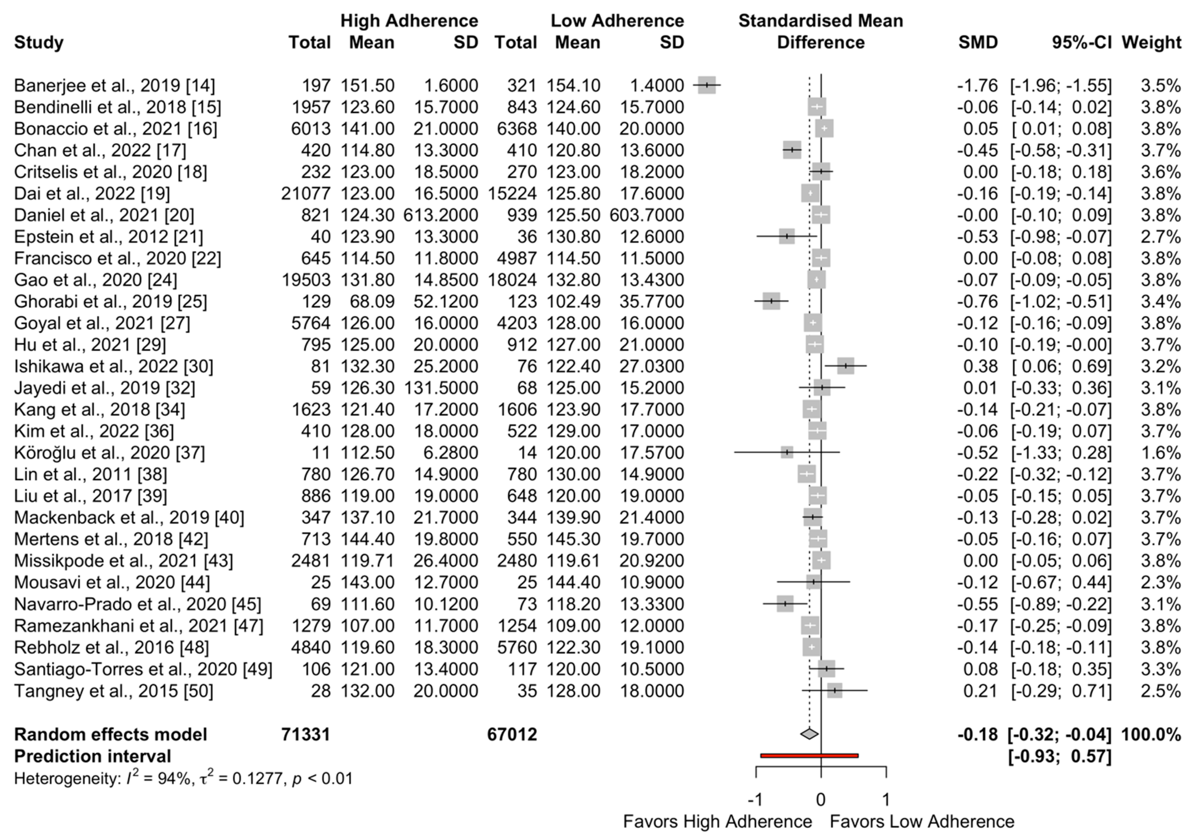 Metabolites 13 00924 g002