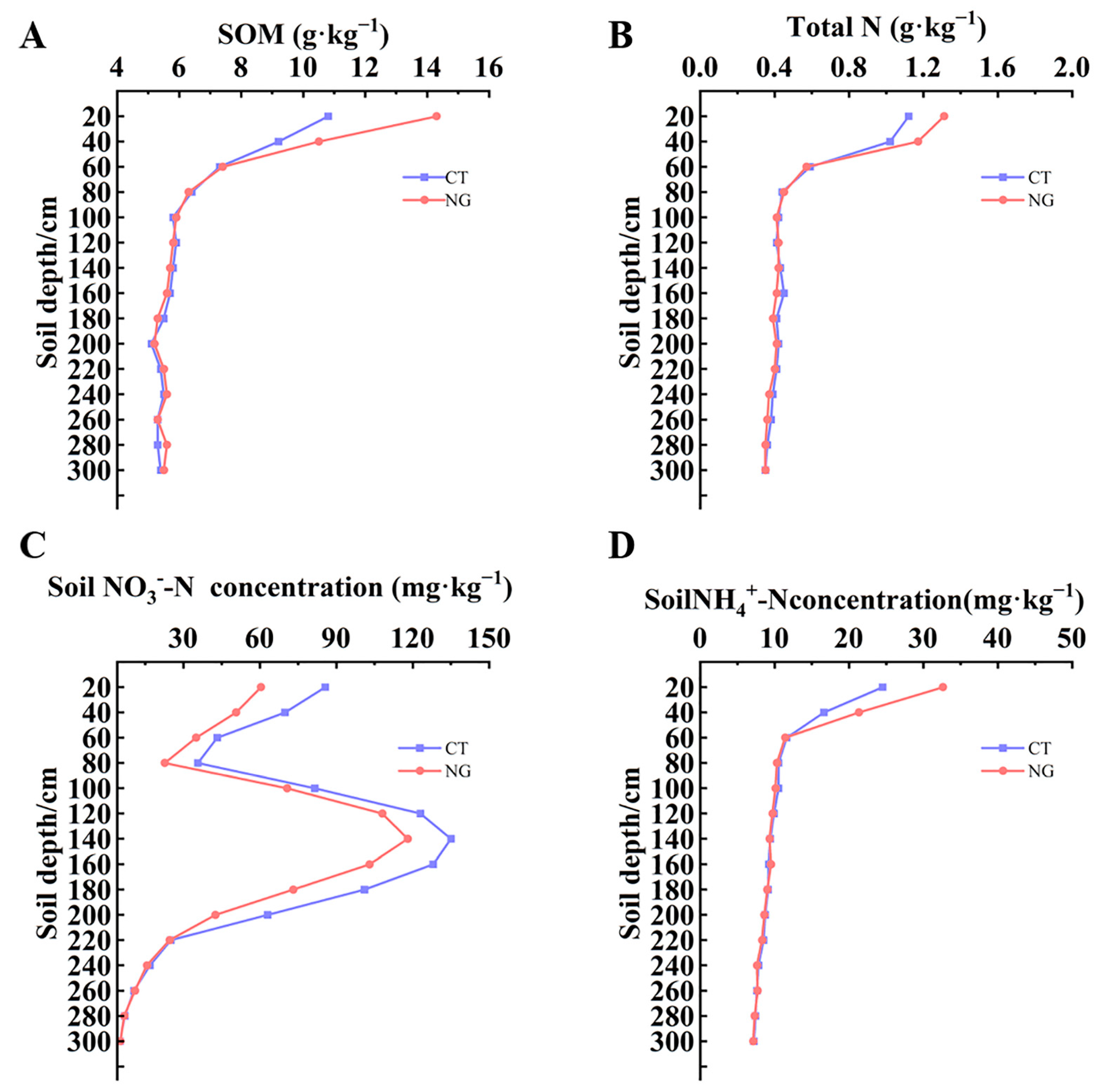 Metabolites 13 00925 g001 Metabolites 13 00925 g001