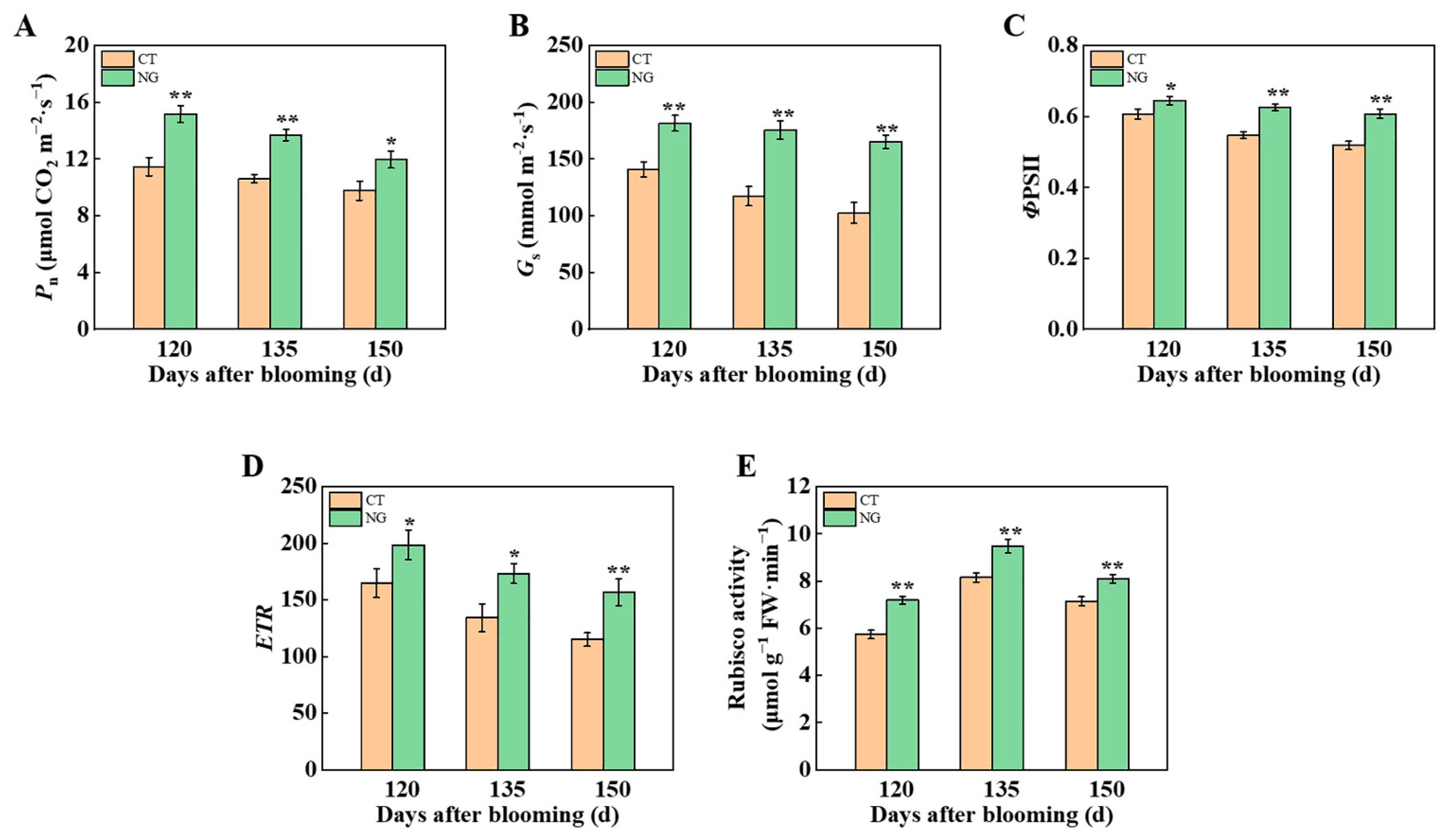 Metabolites 13 00925 g002 Metabolites 13 00925 g002
