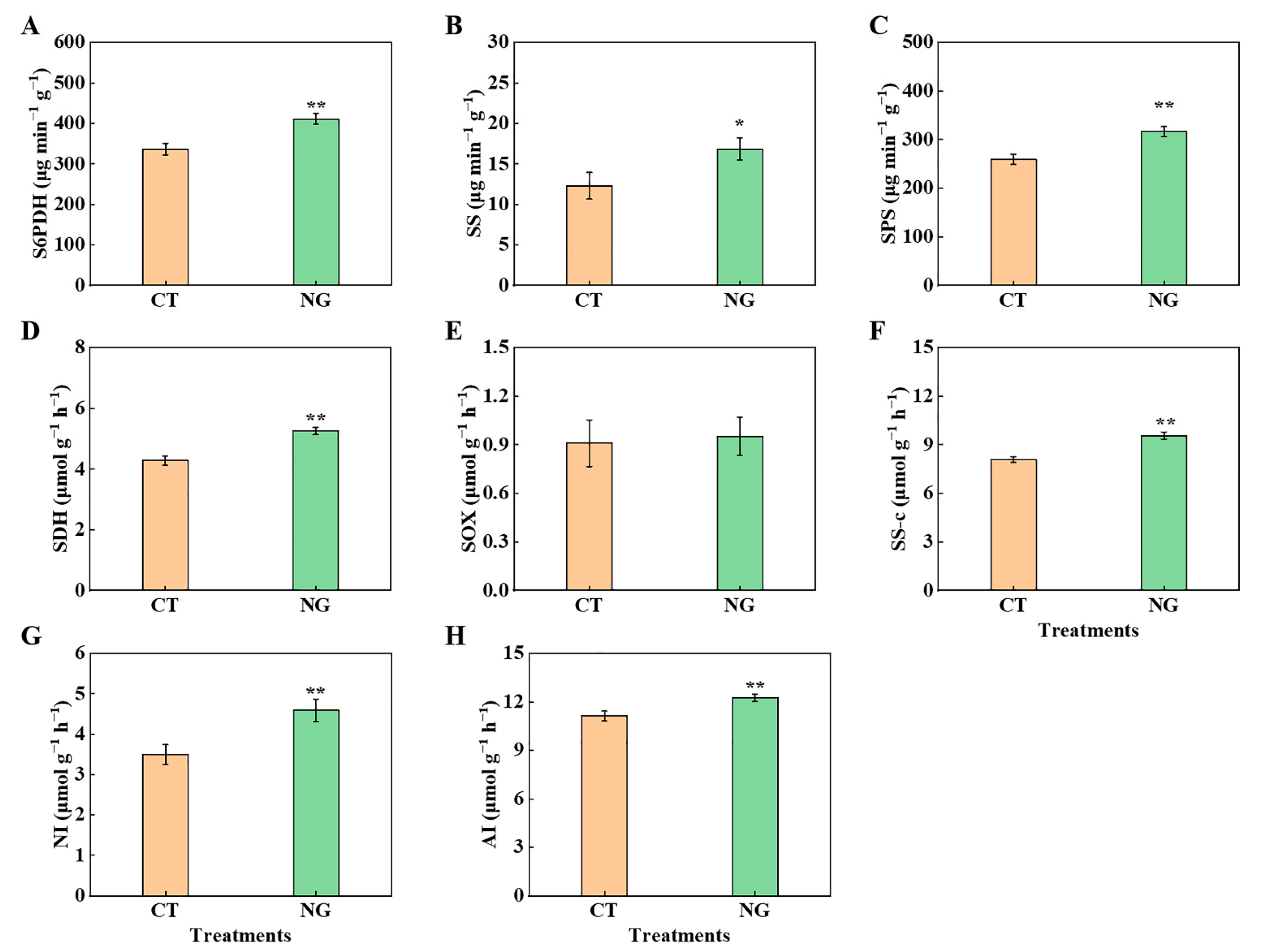 Metabolites 13 00925 g003 Metabolites 13 00925 g003