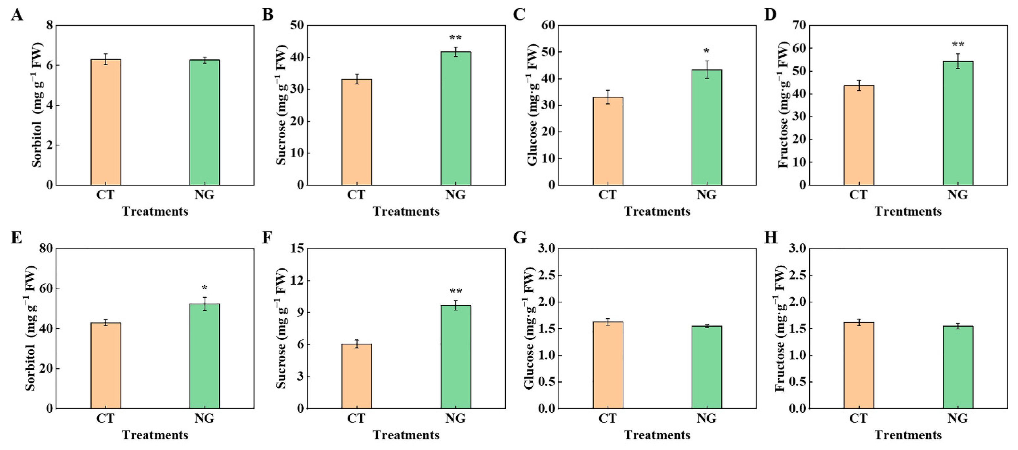 Metabolites 13 00925 g004 Metabolites 13 00925 g004