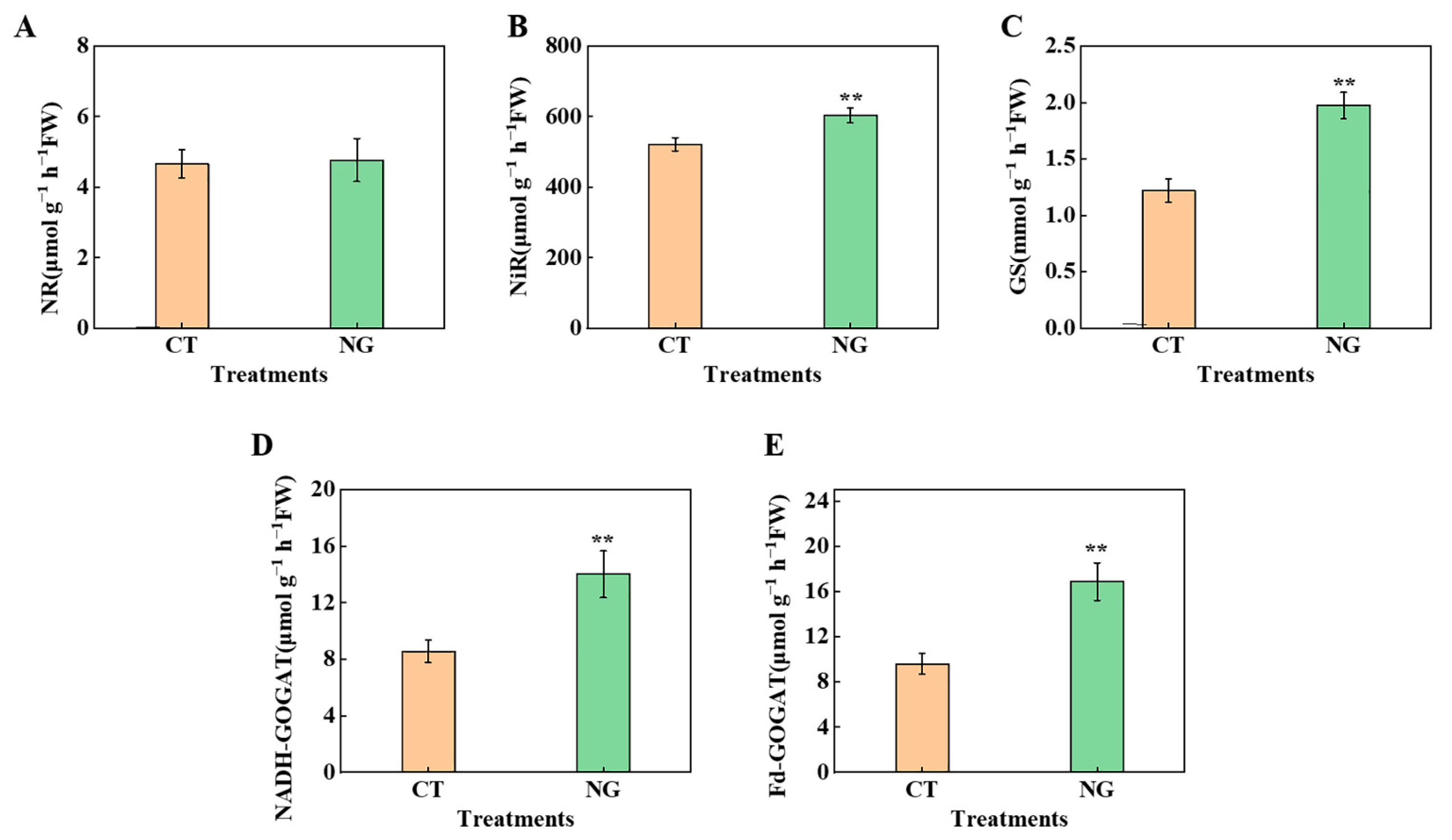 Metabolites 13 00925 g005 Metabolites 13 00925 g005