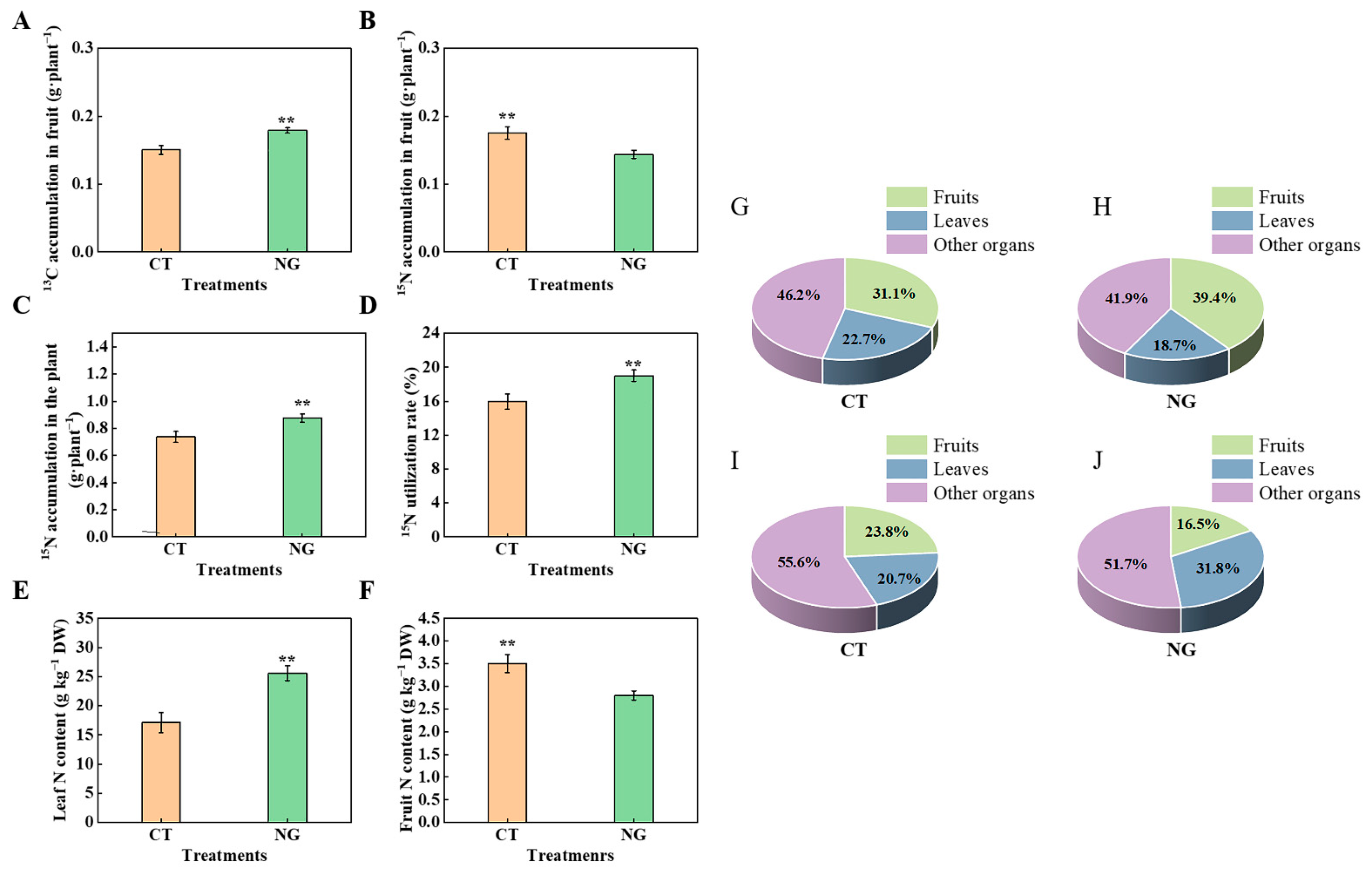 Metabolites 13 00925 g006 Metabolites 13 00925 g006