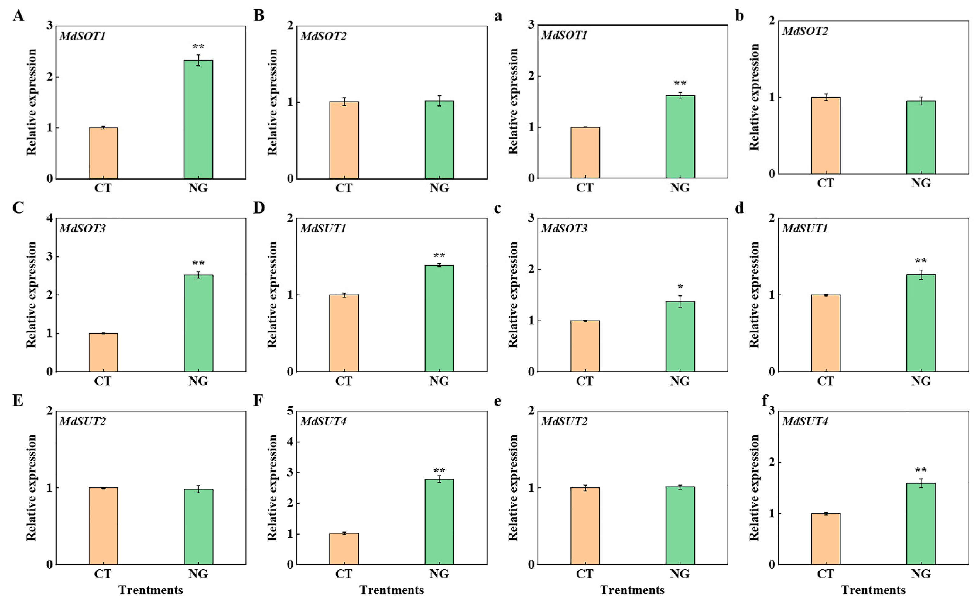 Metabolites 13 00925 g007 Metabolites 13 00925 g007