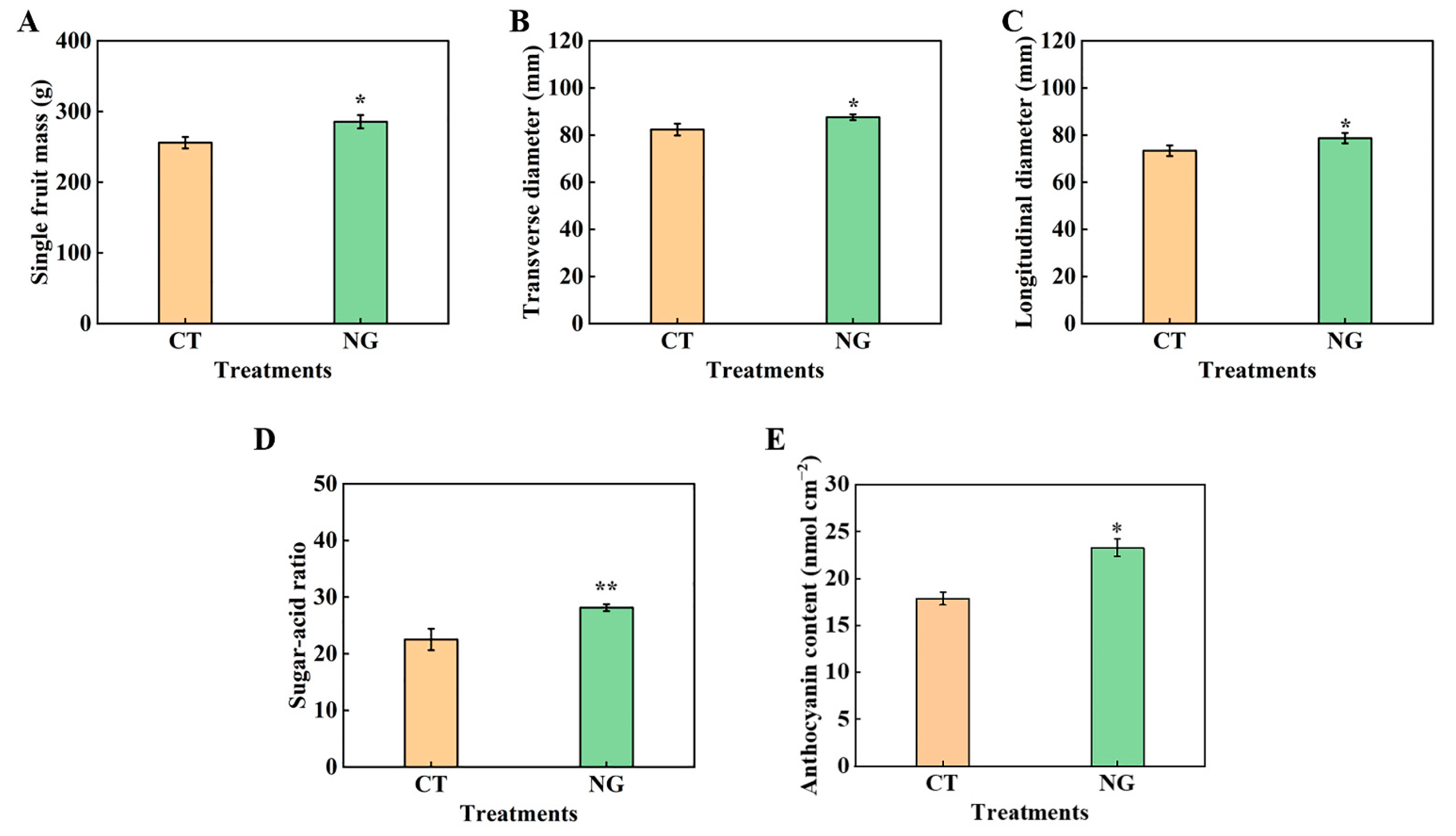 Metabolites 13 00925 g008 Metabolites 13 00925 g008