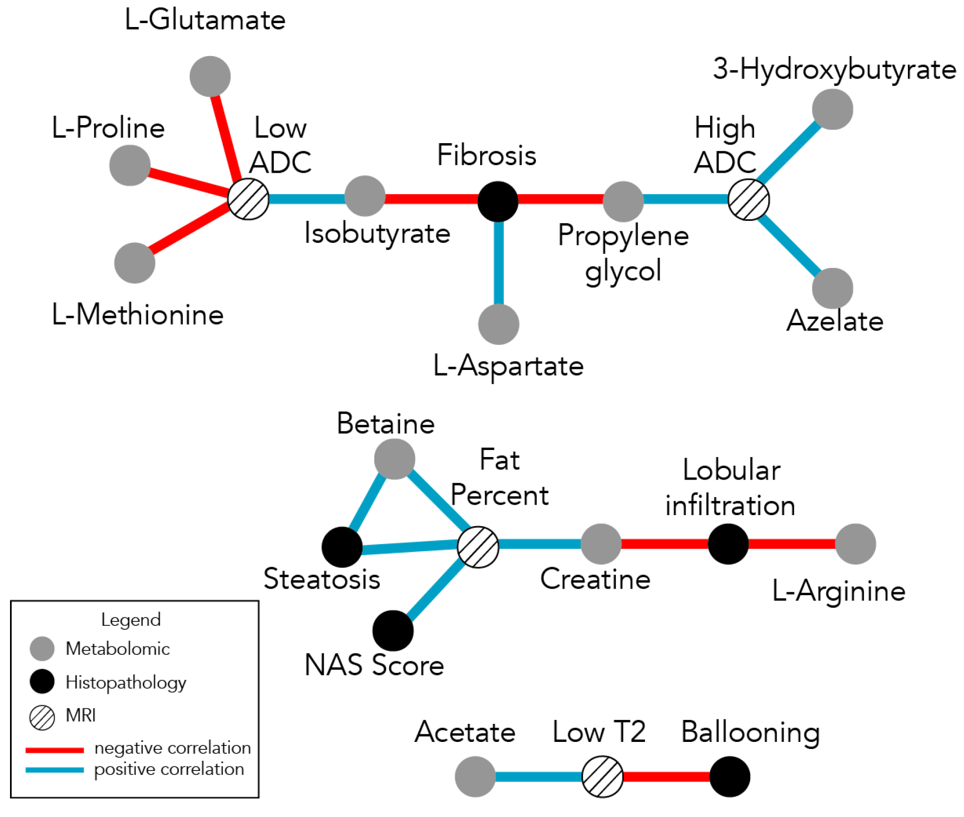 Metabolites 13 00929 g005