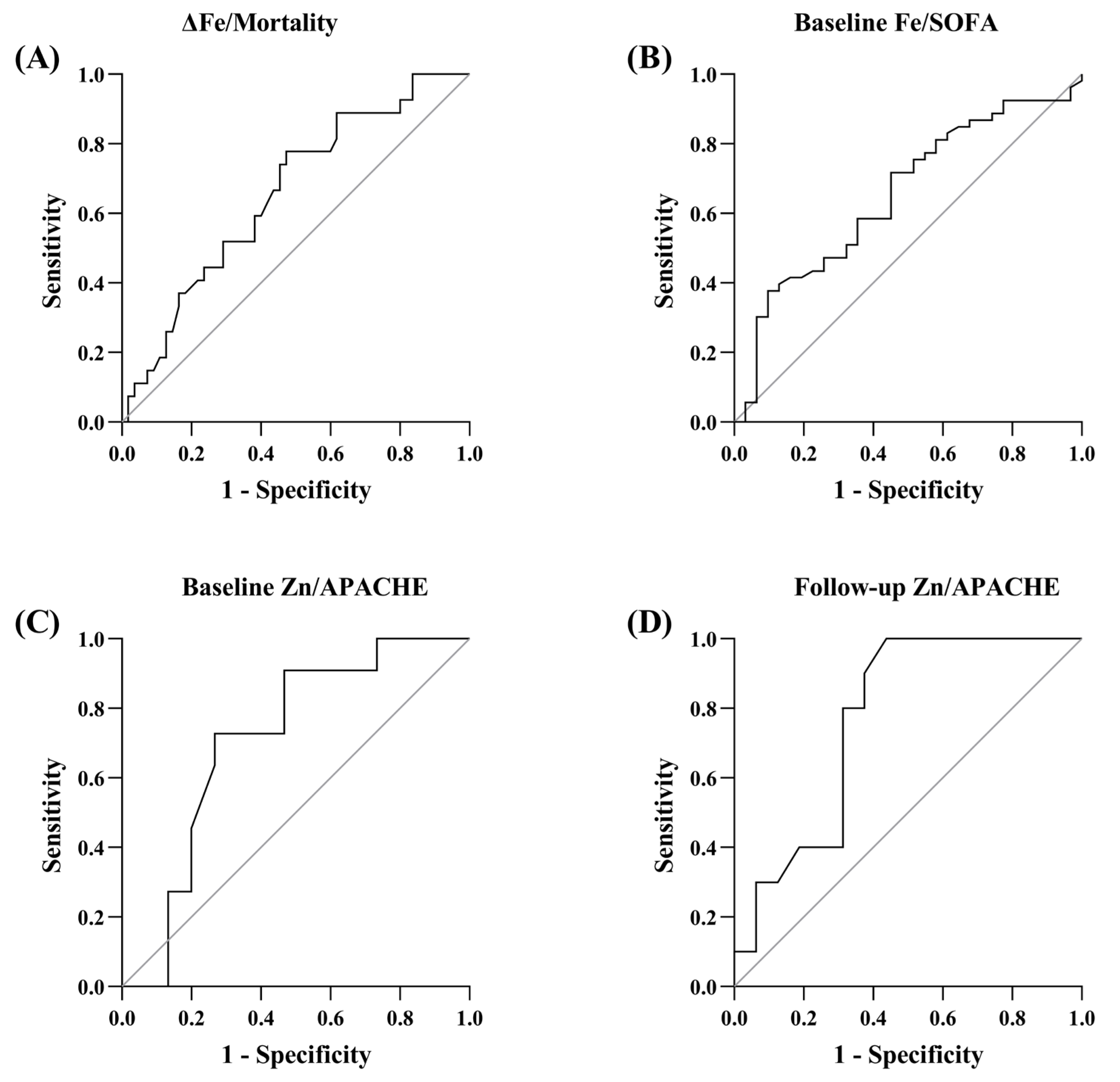 Metabolites 13 00931 g002