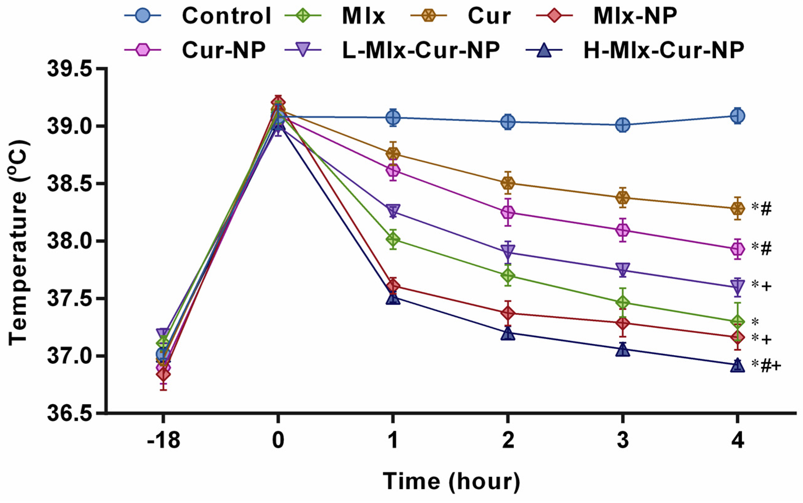 Metabolites 13 00935 g001
