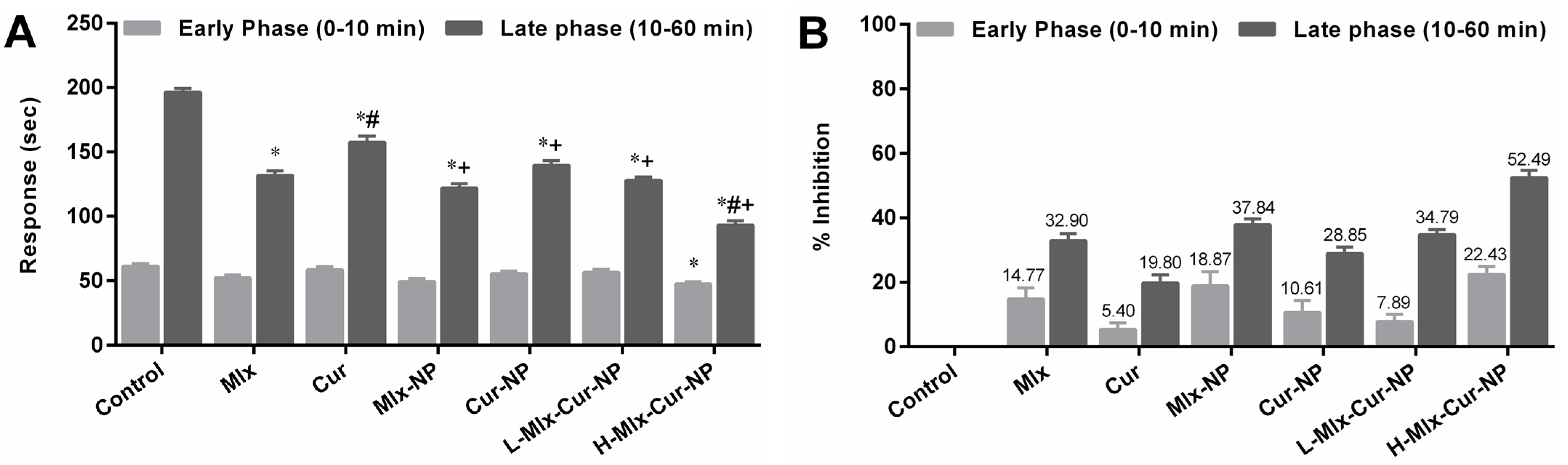 Metabolites 13 00935 g002