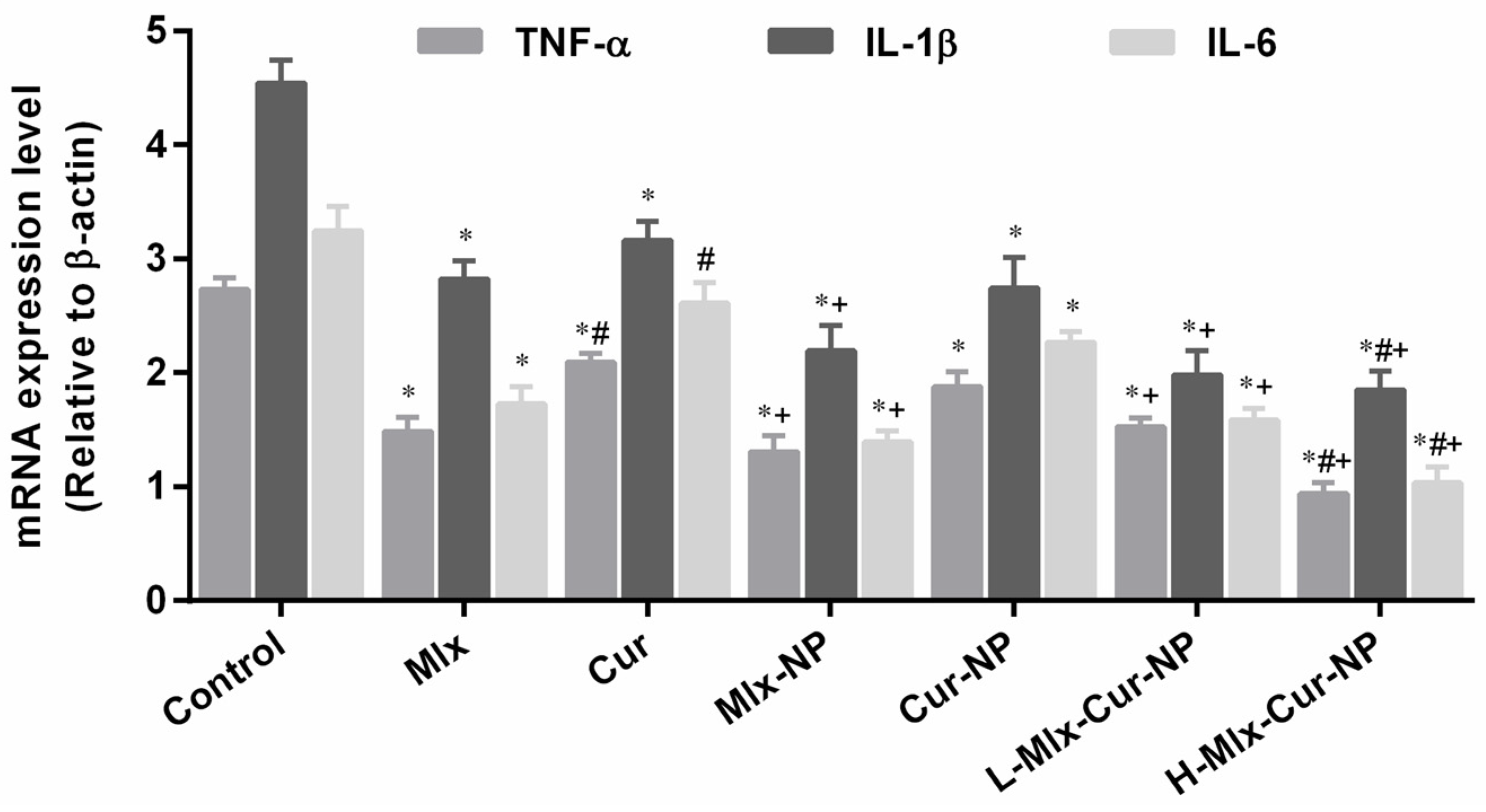 Metabolites 13 00935 g007