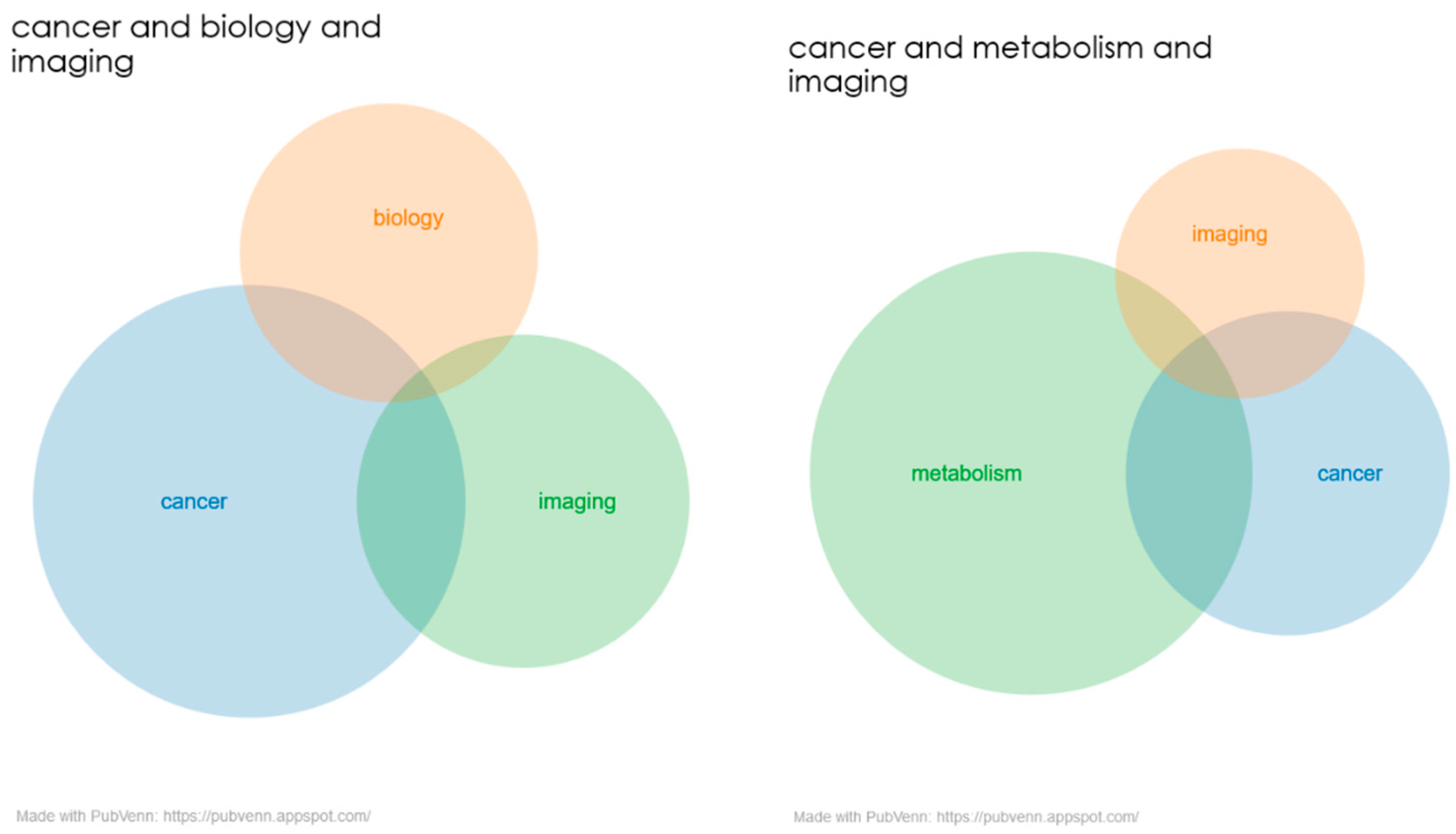 Metabolites 13 00940 g001