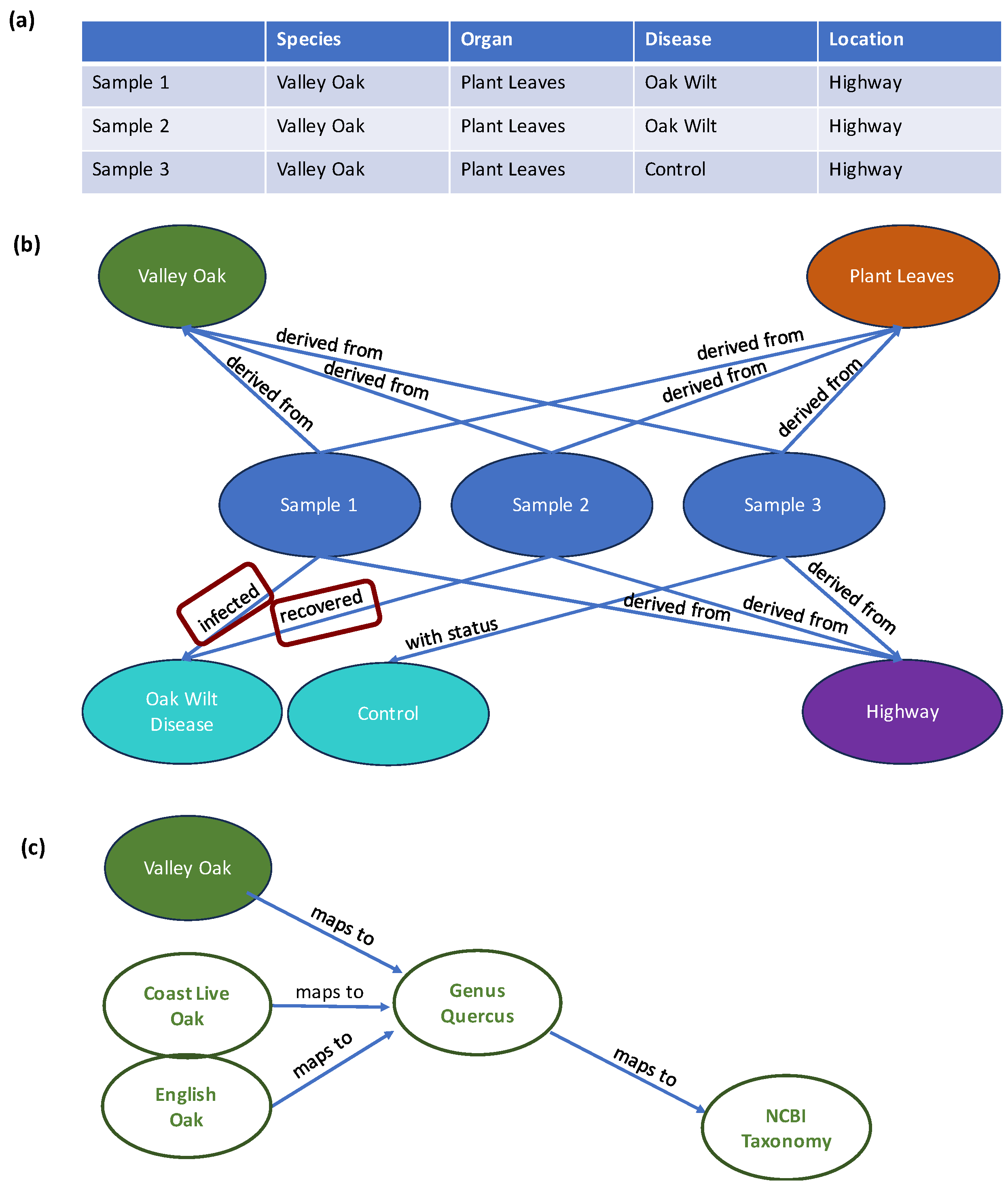 Metabolites 13 00941 g004