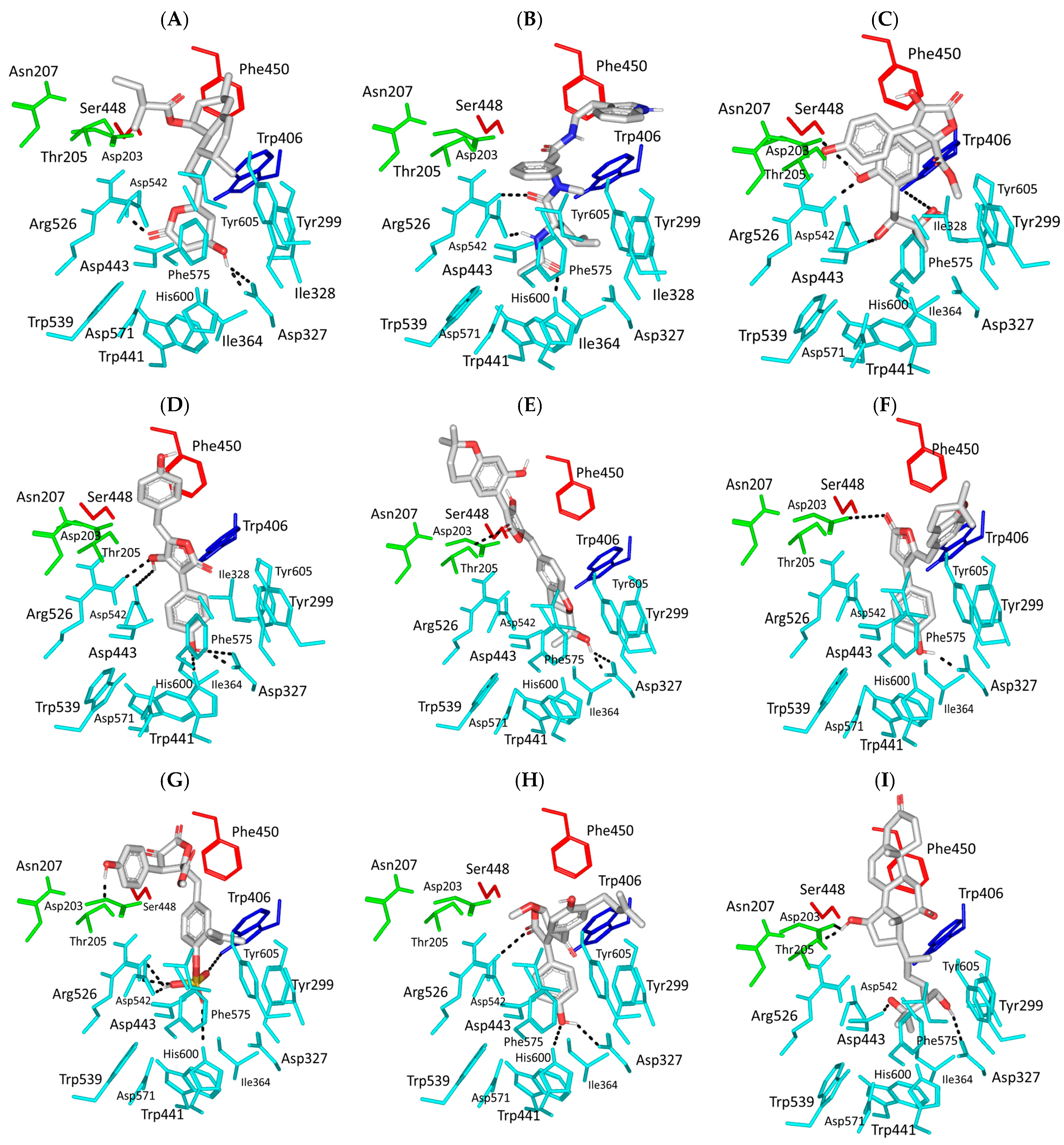 Metabolites 13 00942 g002a