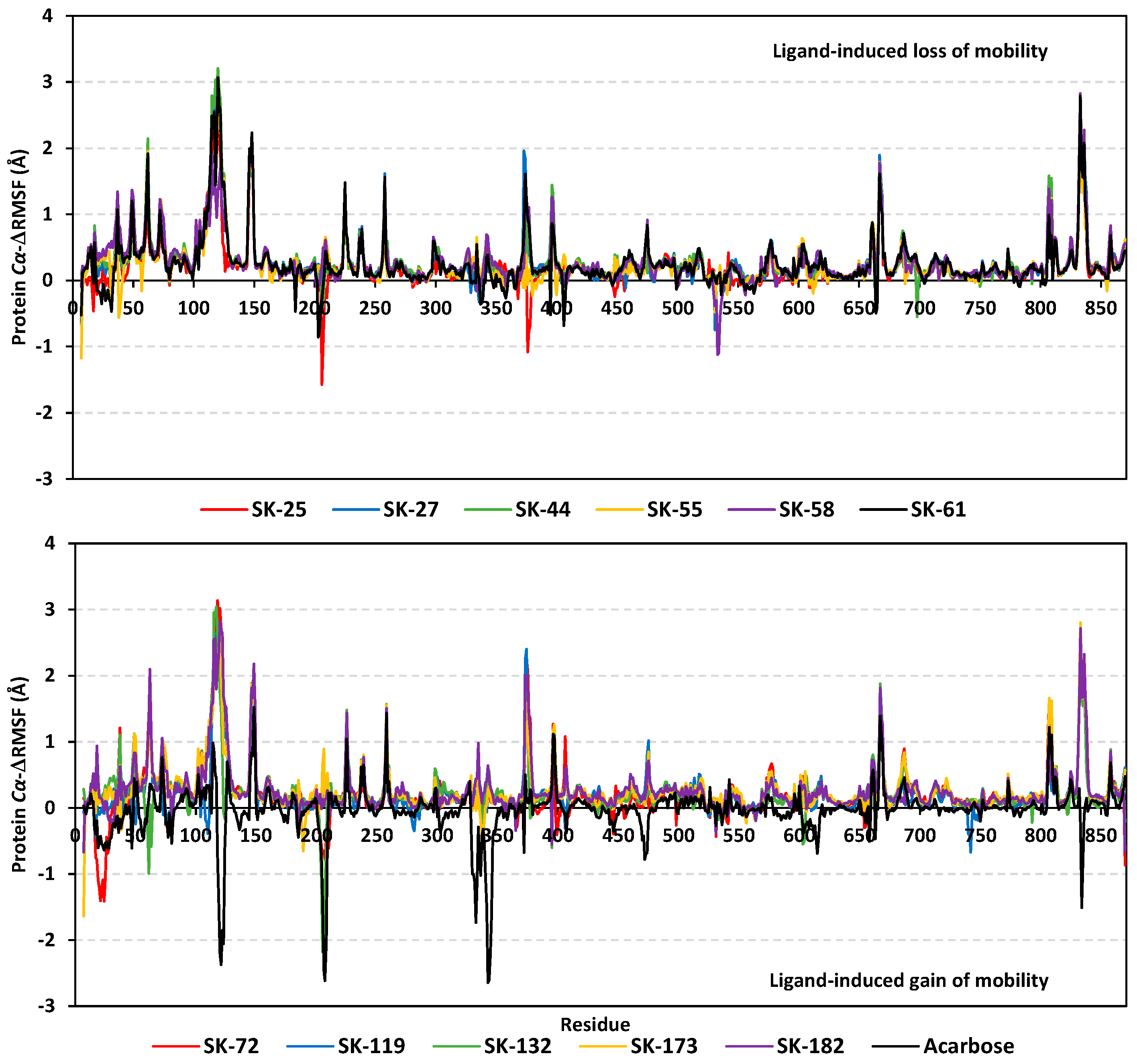 Metabolites 13 00942 g004