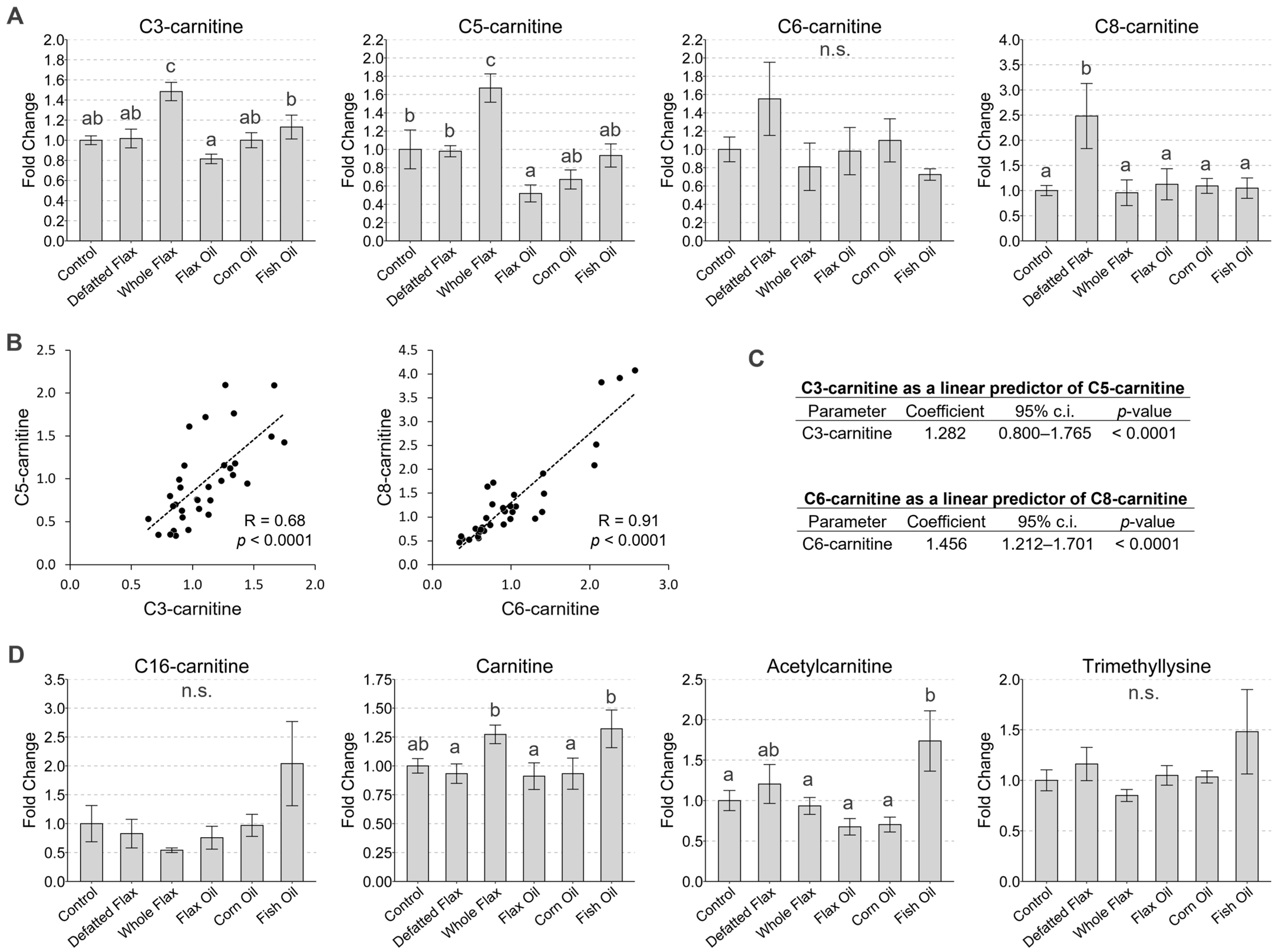 Metabolites 13 00945 g004