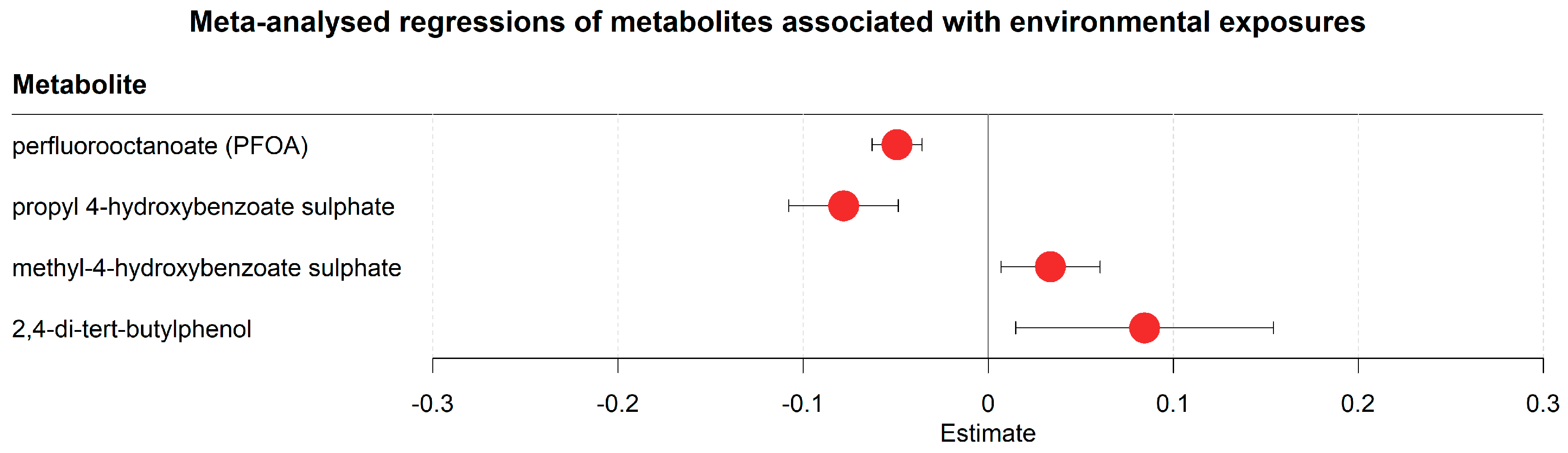 Metabolites 13 00951 g003