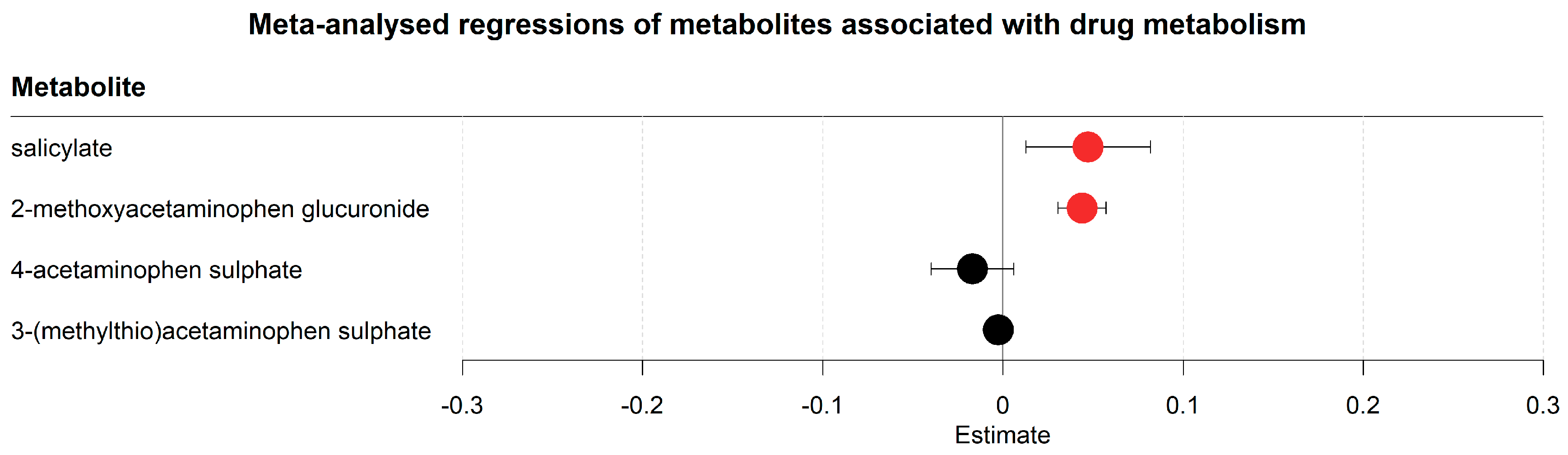 Metabolites 13 00951 g004