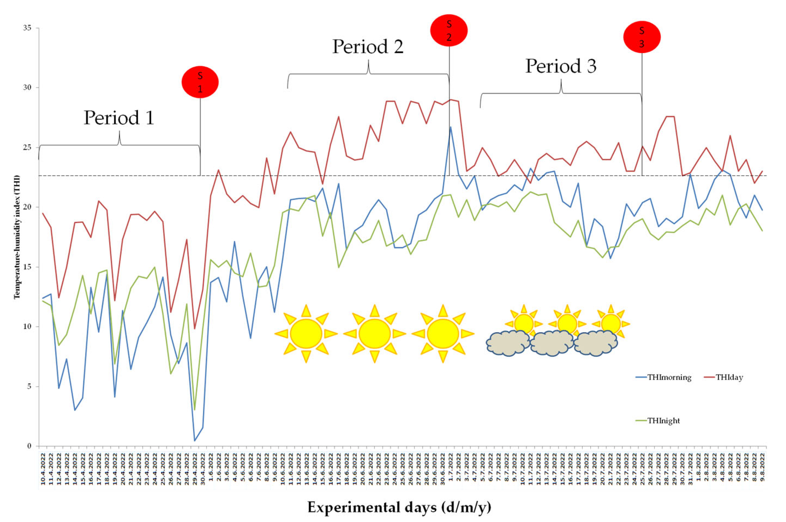 Metabolites 13 00957 g001