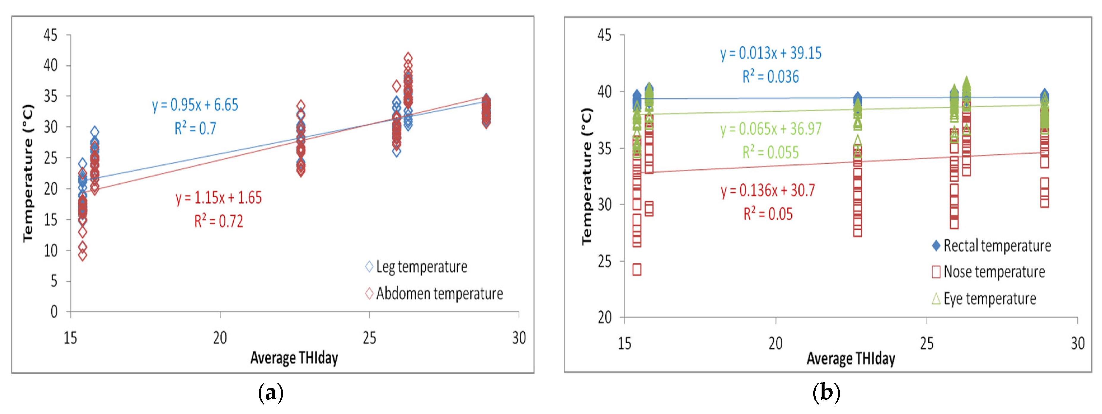Metabolites 13 00957 g006