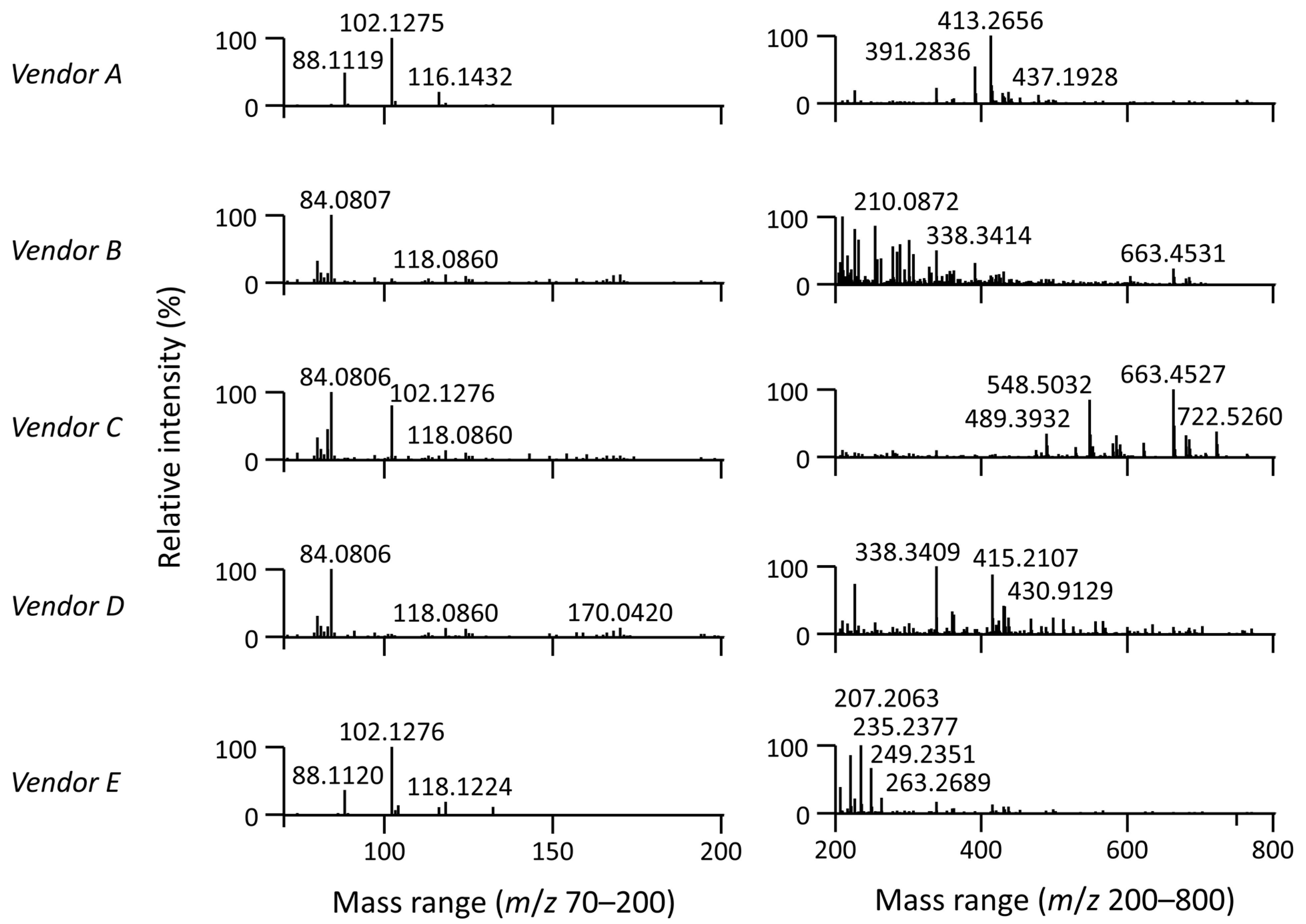 Metabolites 13 00966 g002 Metabolites 13 00966 g002