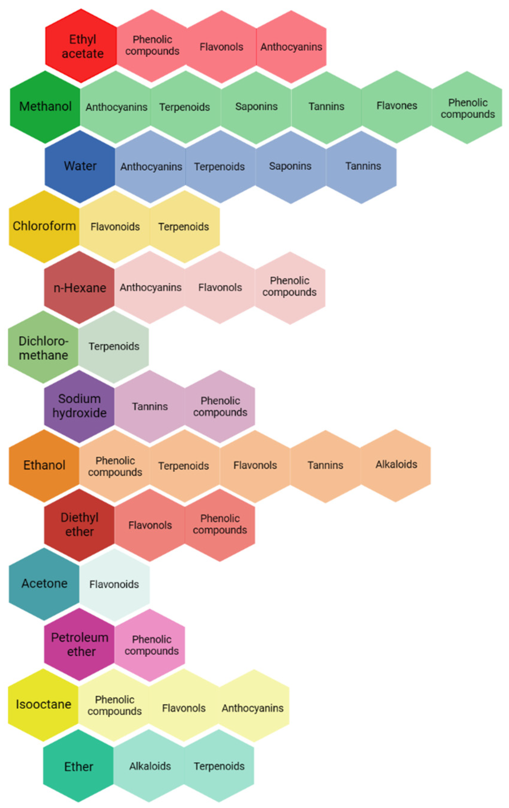 Metabolites 13 00967 g002