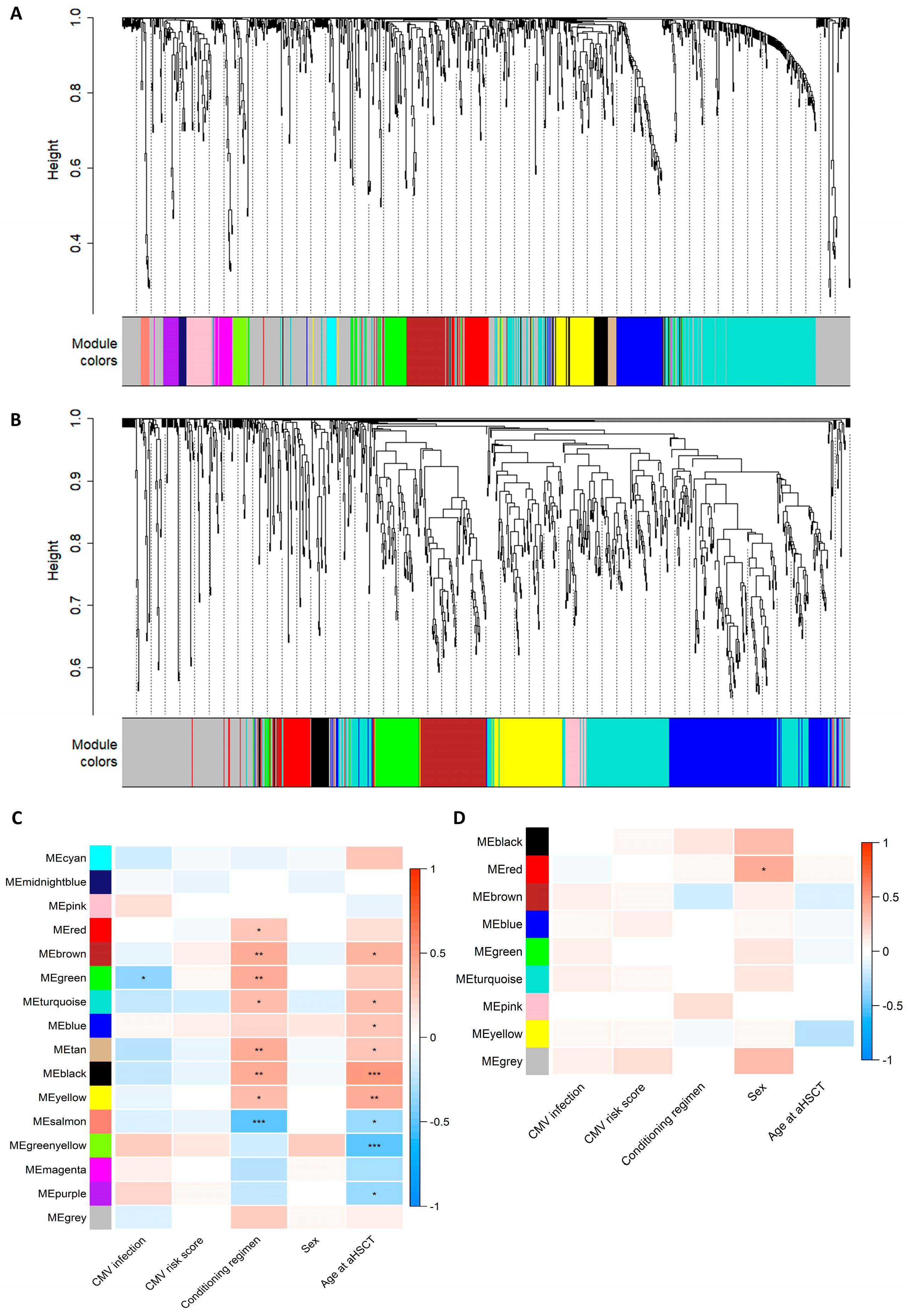 Metabolites 13 00968 g001