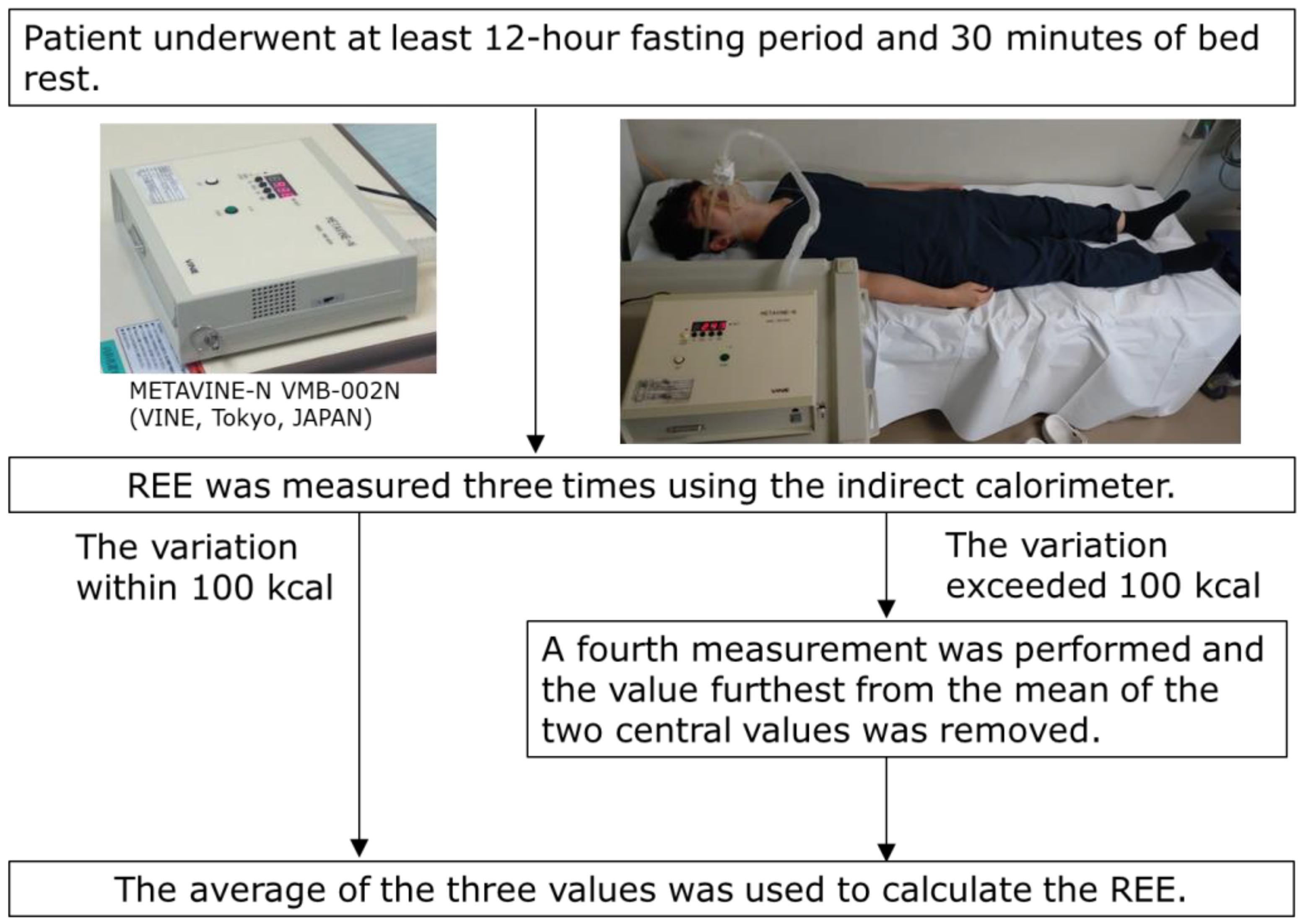 Metabolites 13 00969 g002