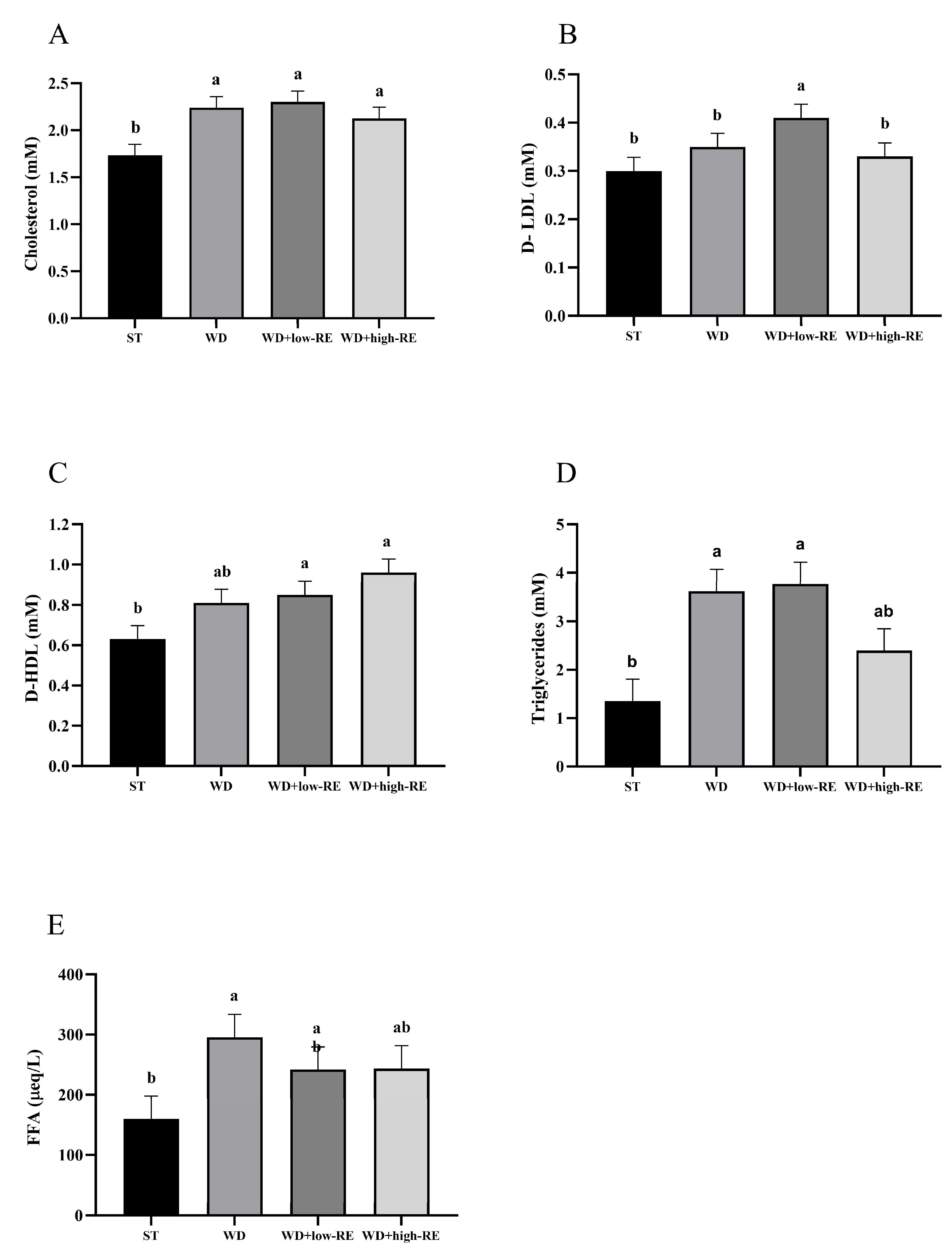 Metabolites 13 00974 g003