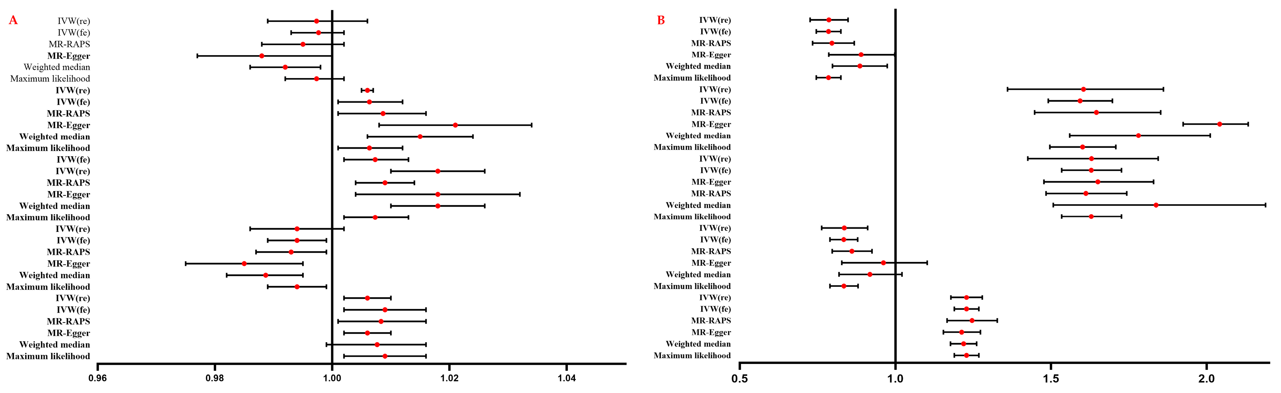 Metabolites 13 00976 g002