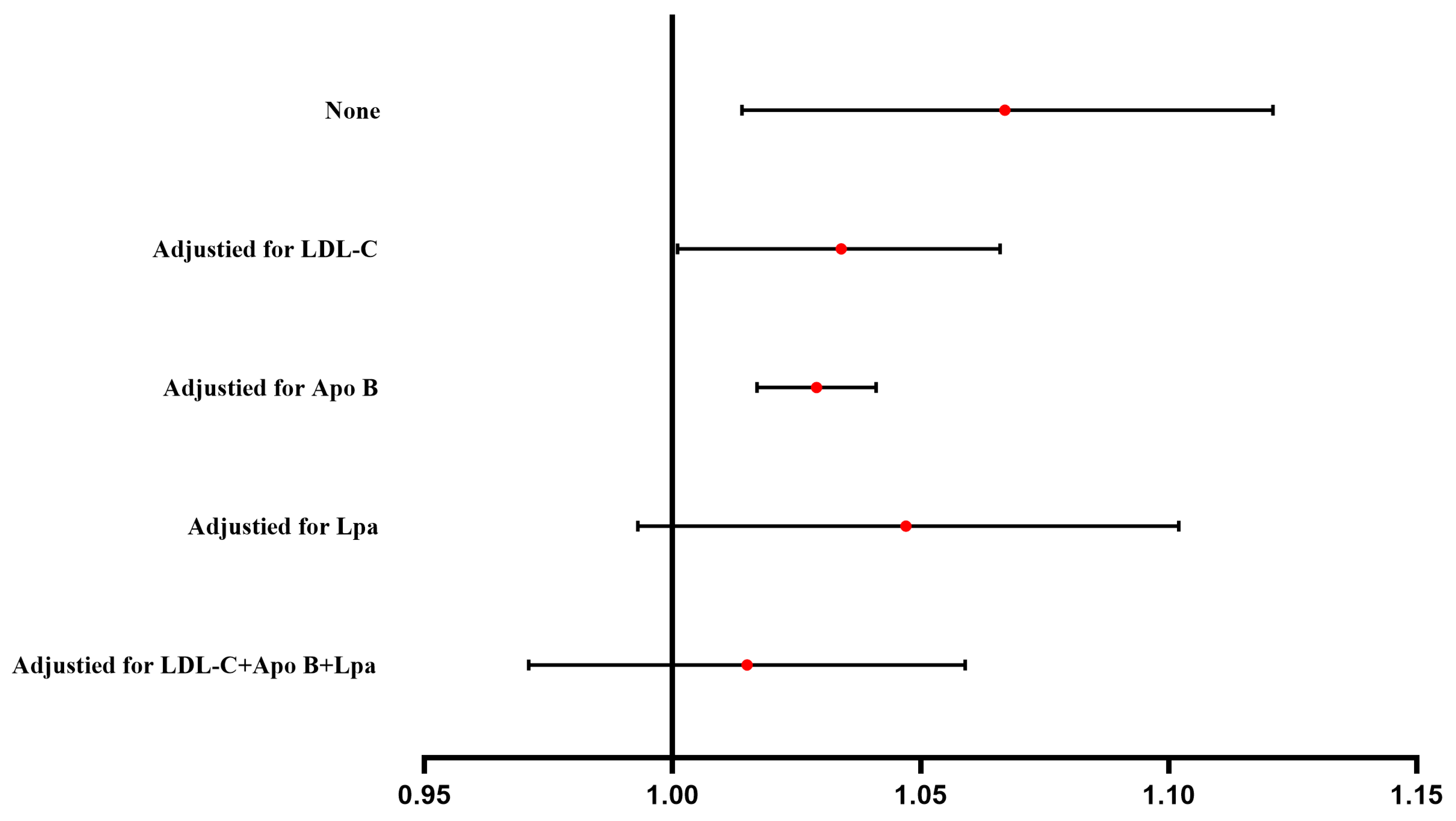 Metabolites 13 00976 g003