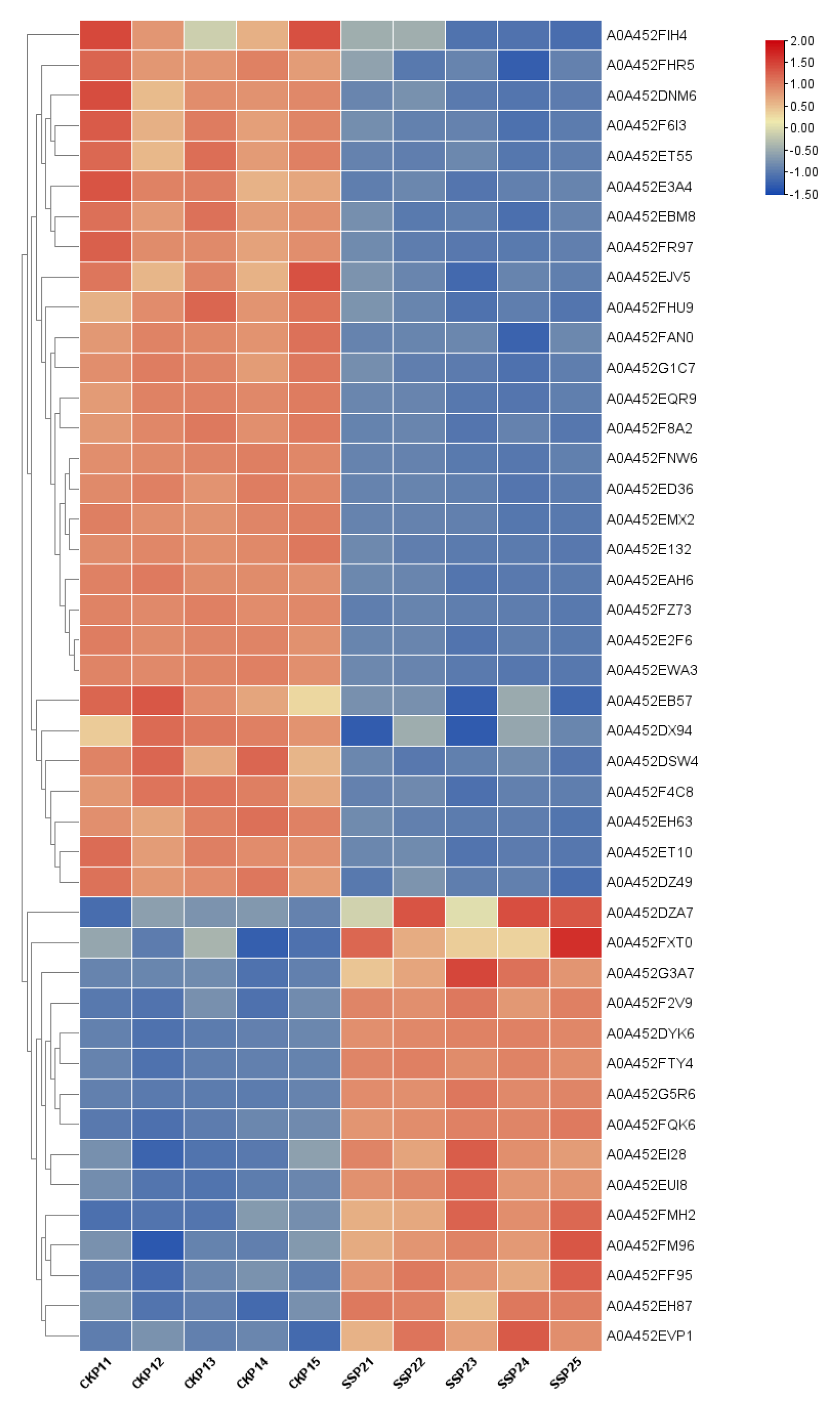 Metabolites 13 00982 g003