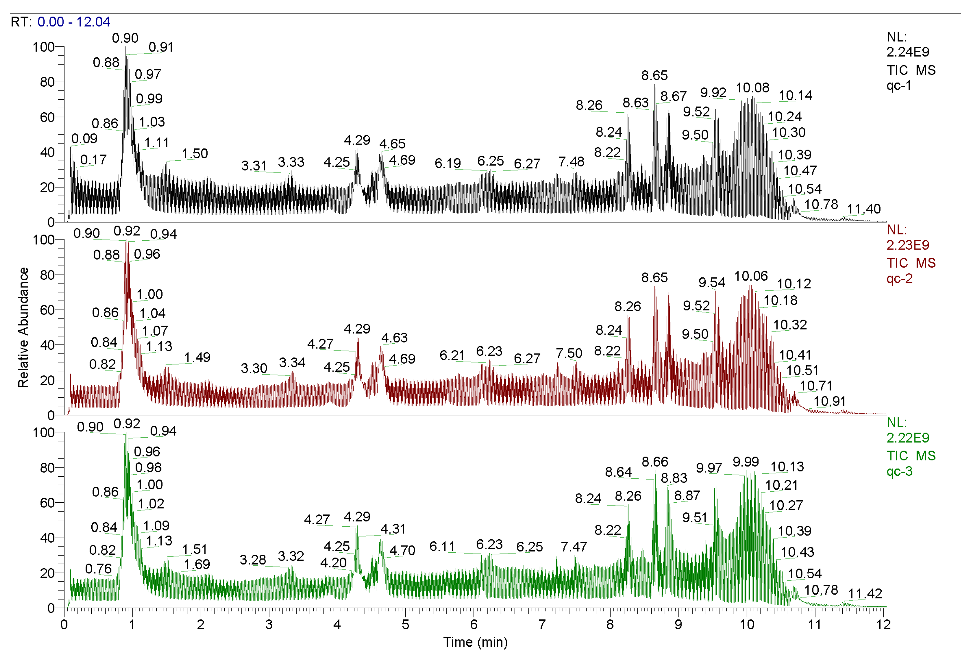 Metabolites 13 00982 g004