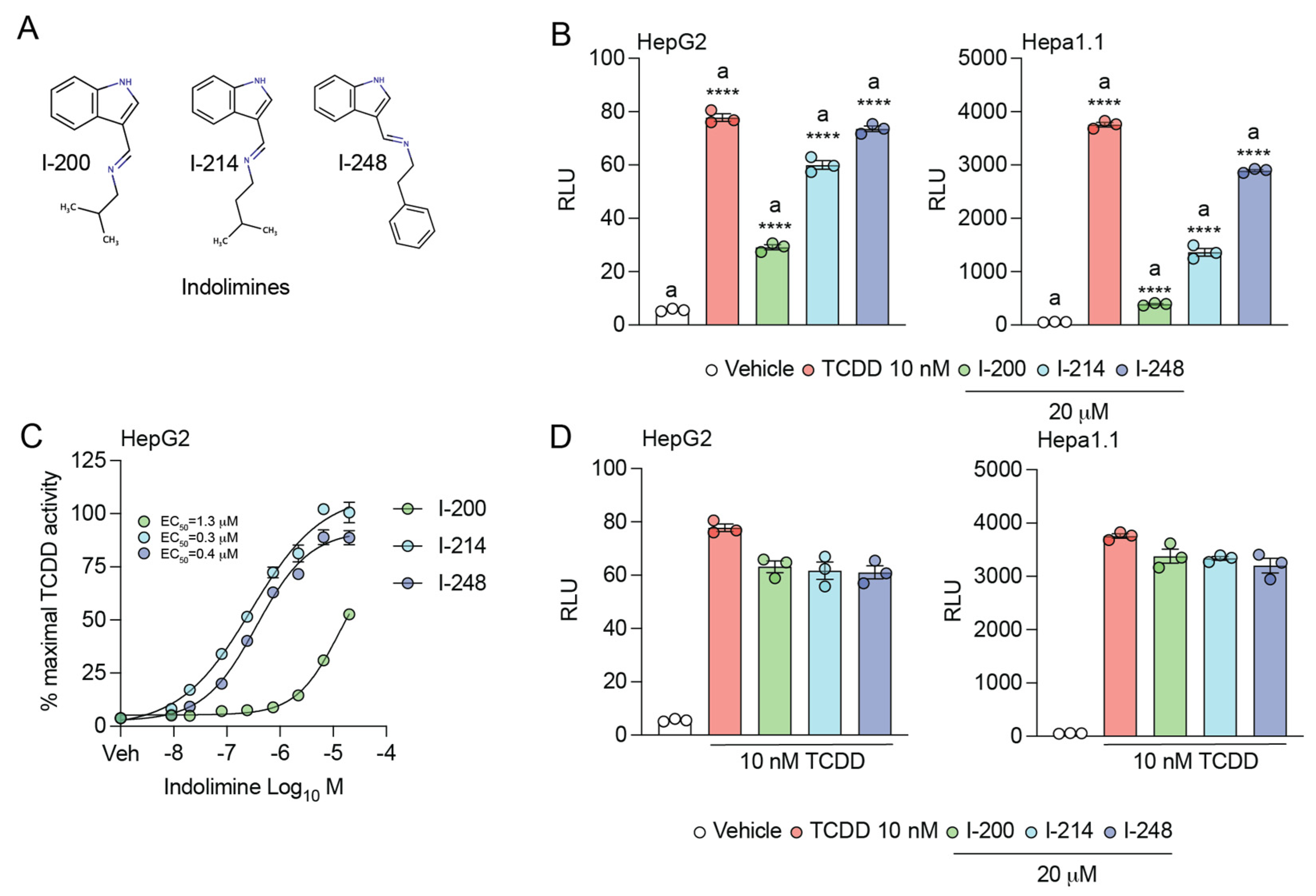 Metabolites 13 00985 g001