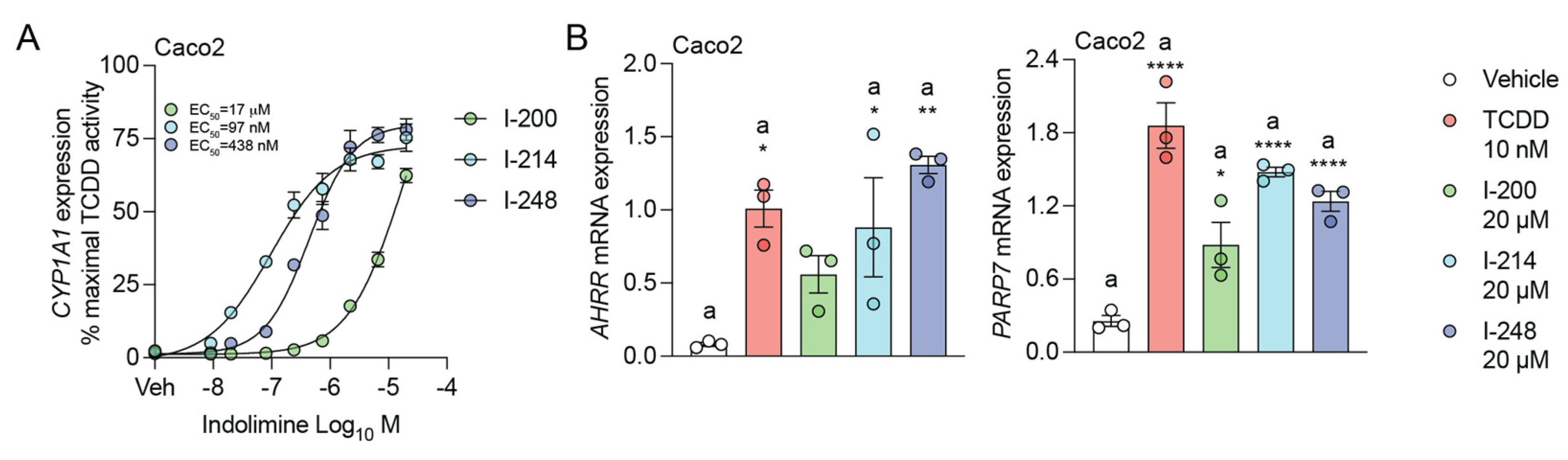 Metabolites 13 00985 g002