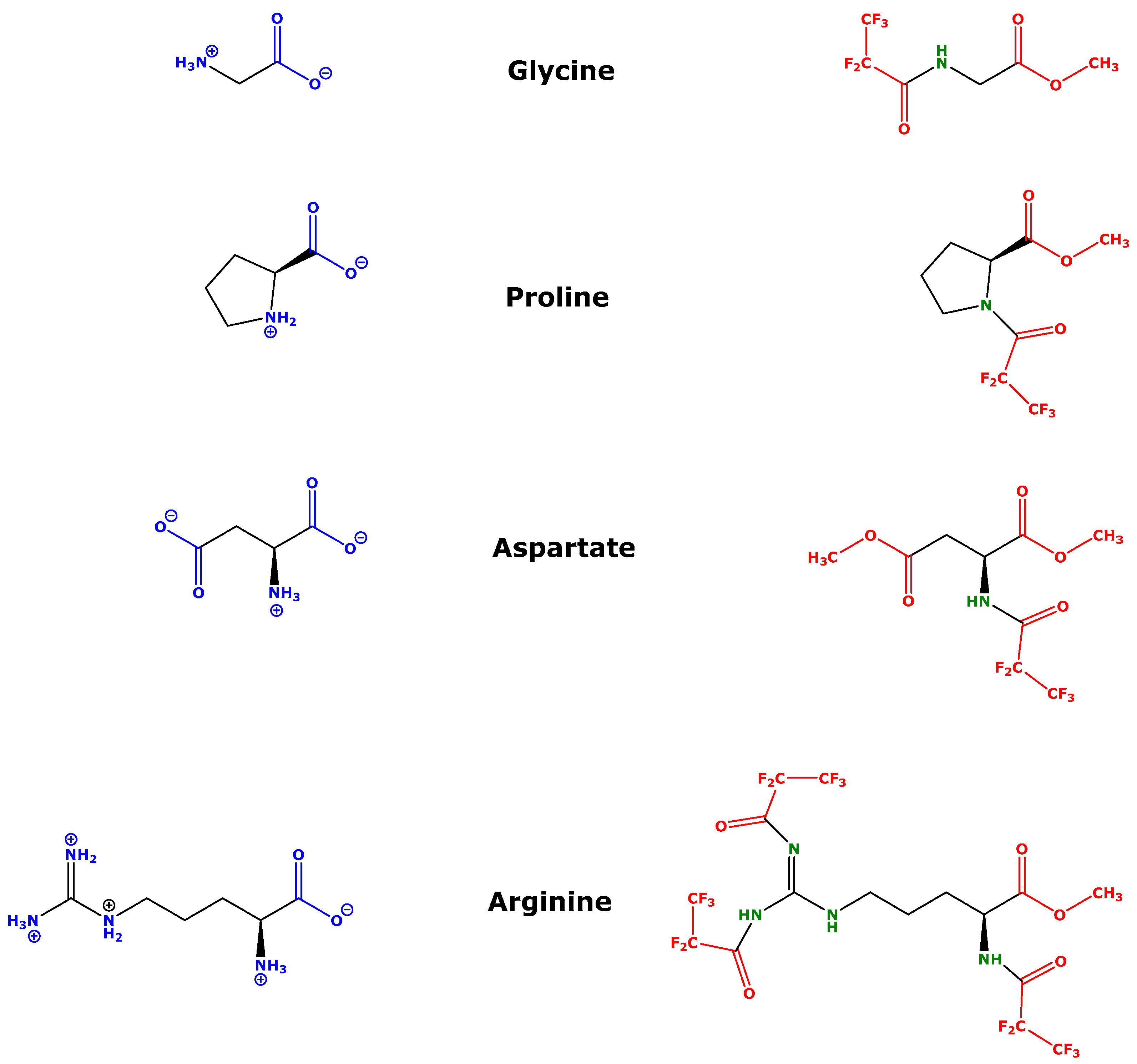 Metabolites 13 00986 g001