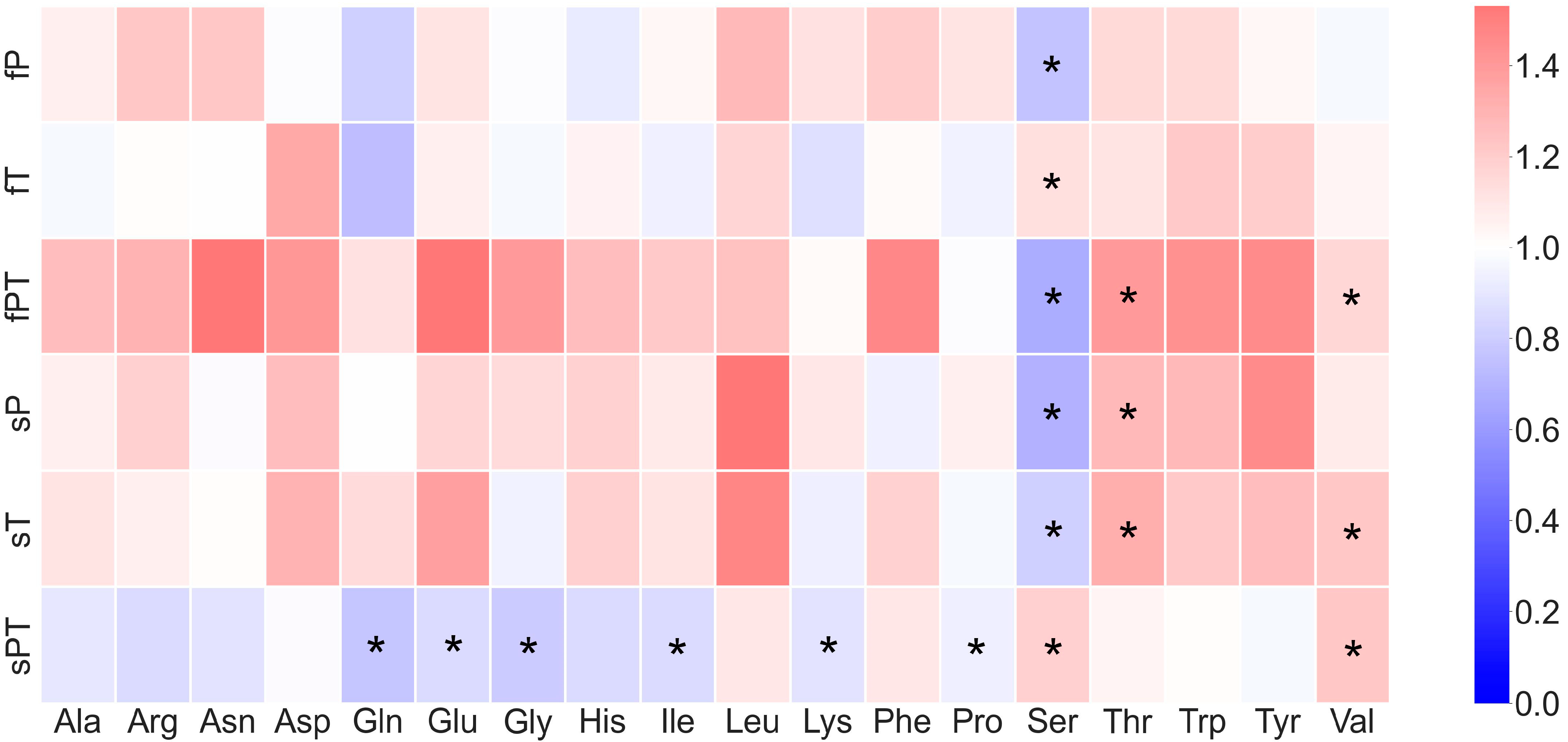 Metabolites 13 00988 g002