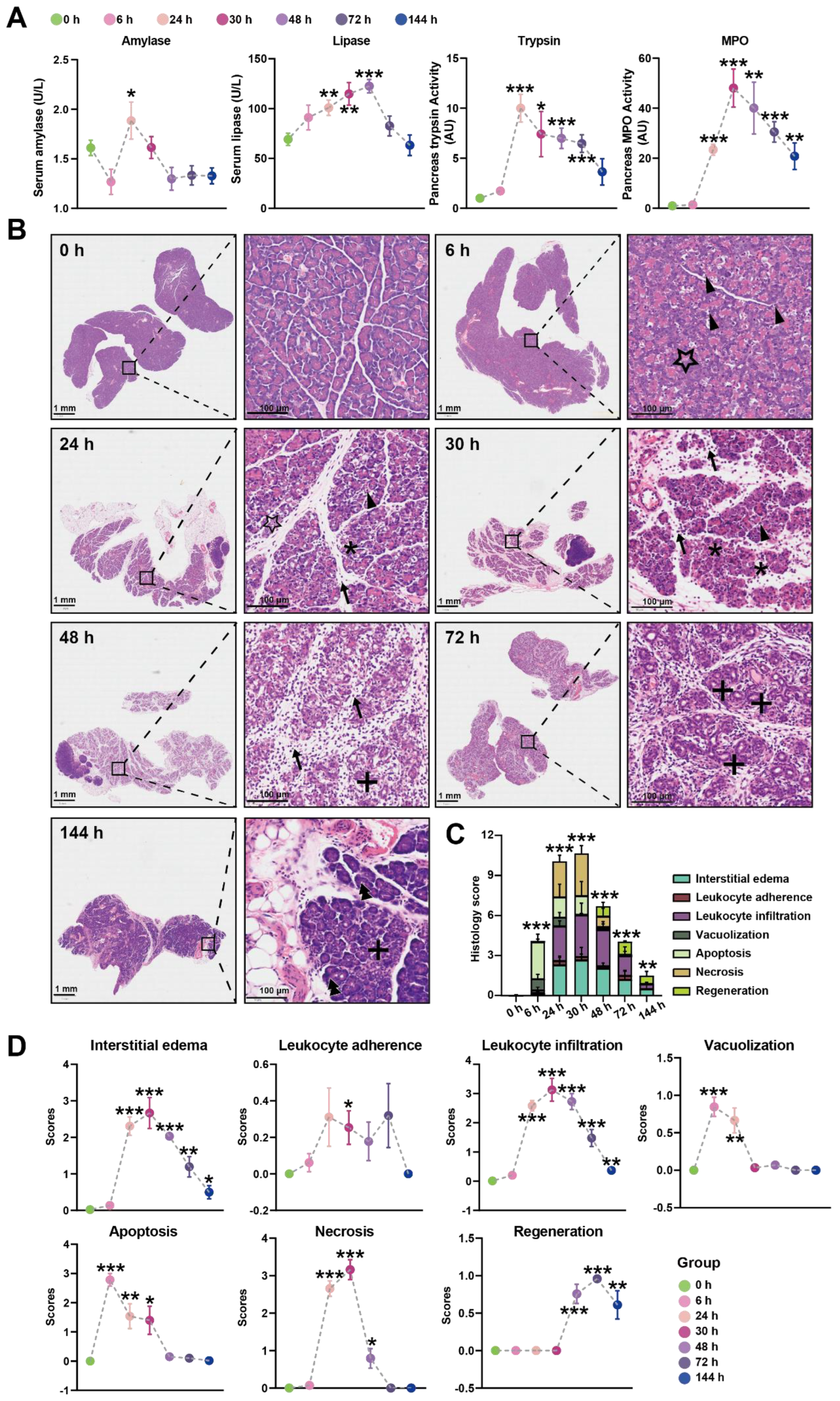 Metabolites 13 00993 g001