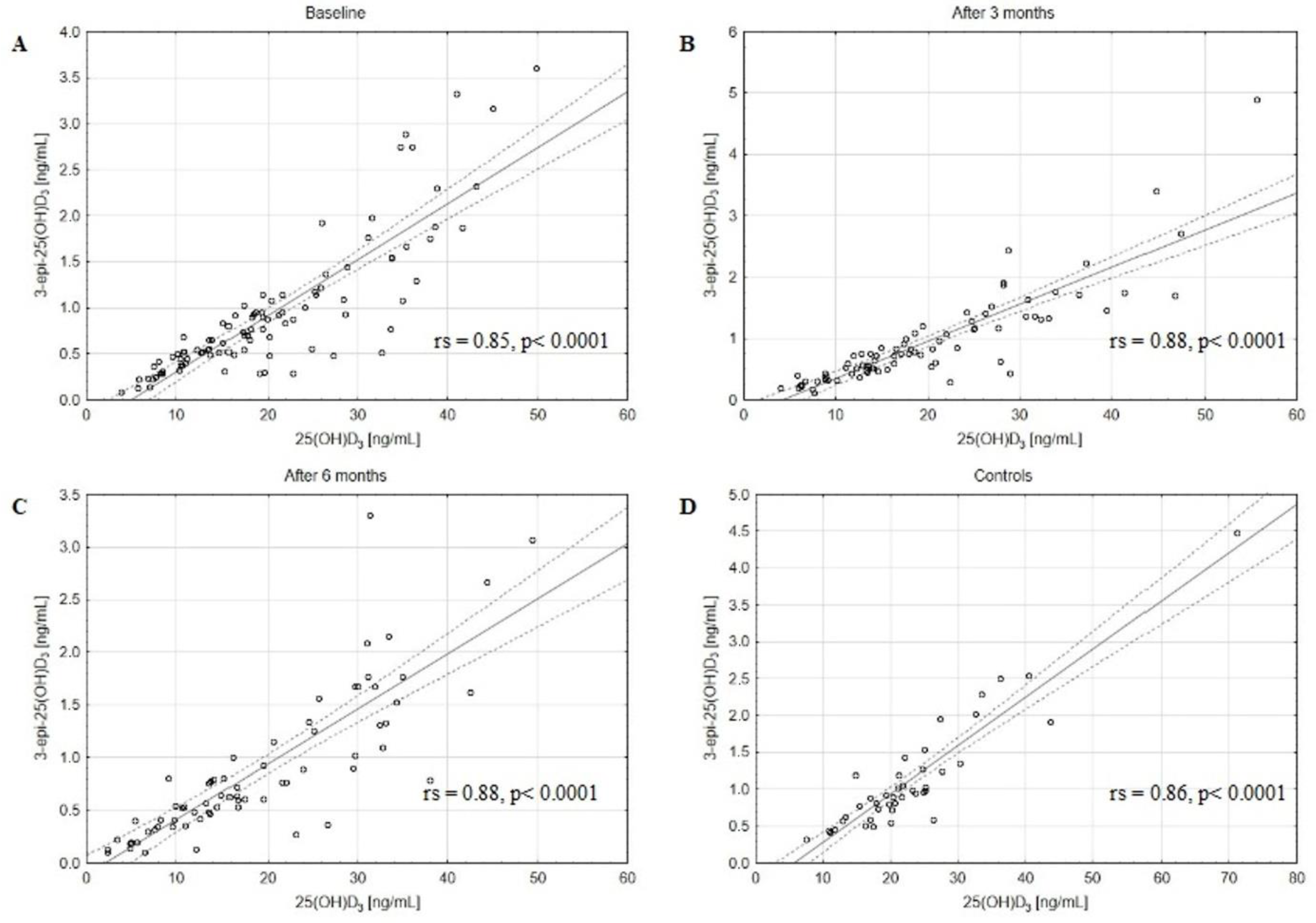 Metabolites 13 00996 g001