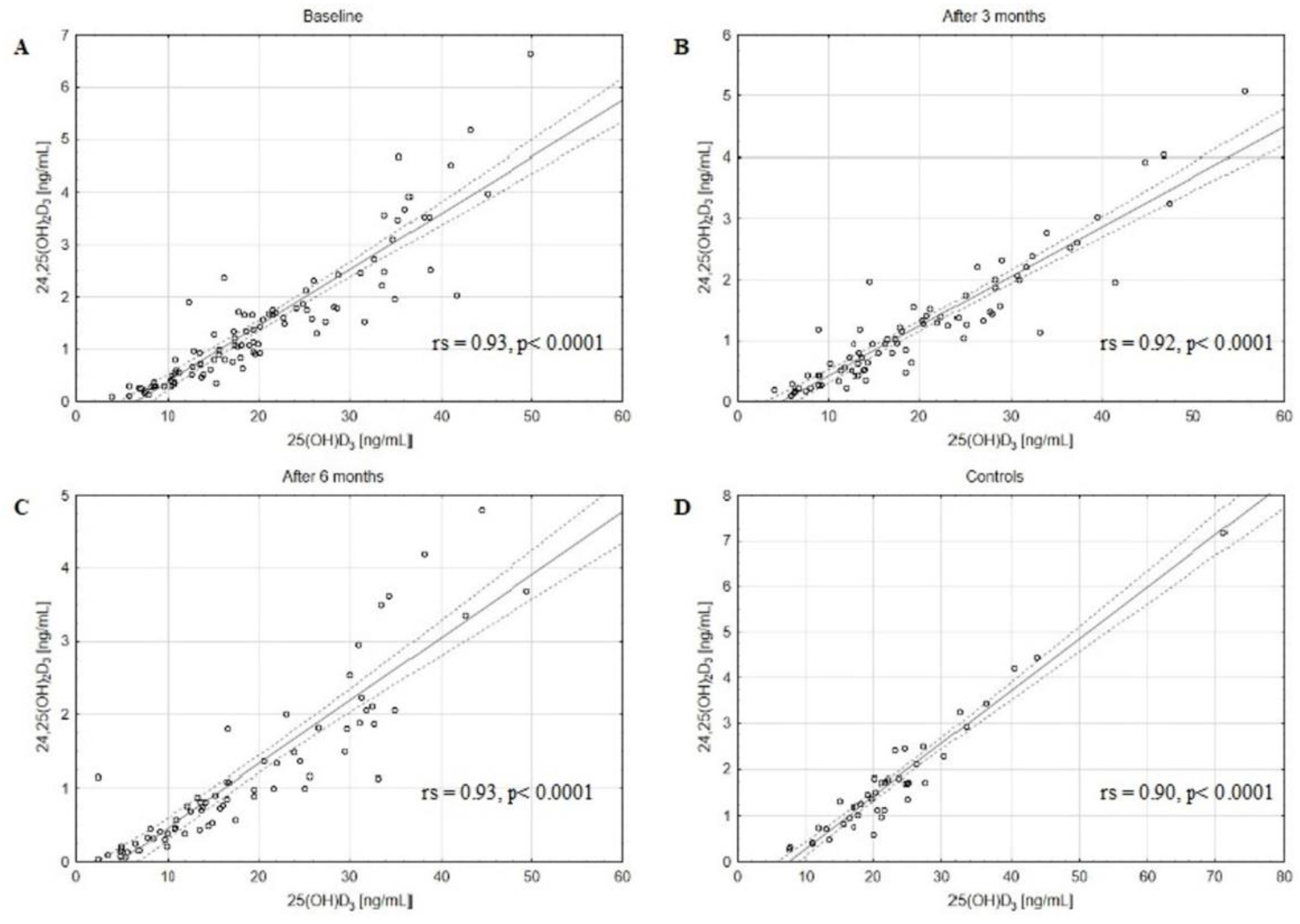 Metabolites 13 00996 g002