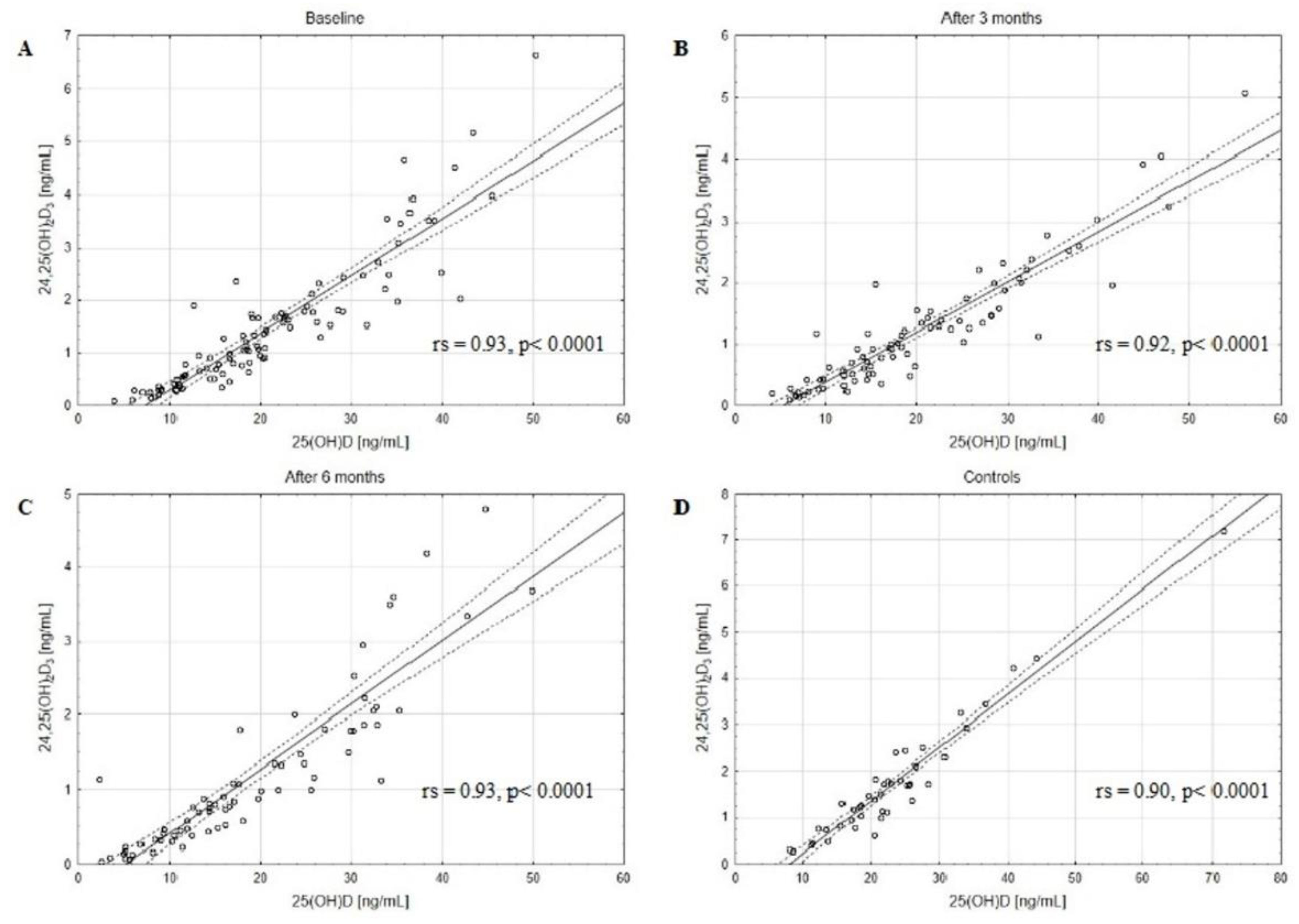 Metabolites 13 00996 g004