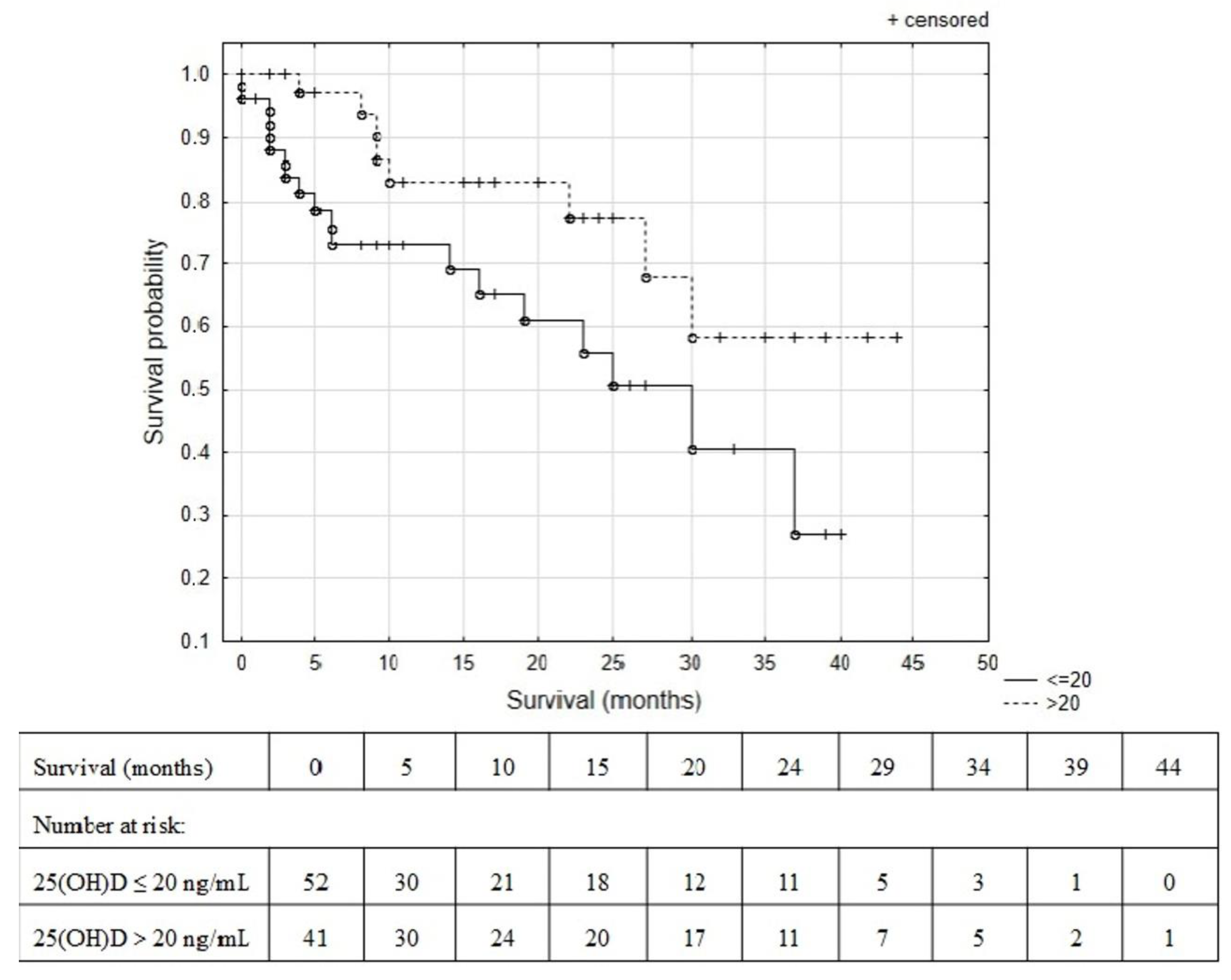 Metabolites 13 00996 g005