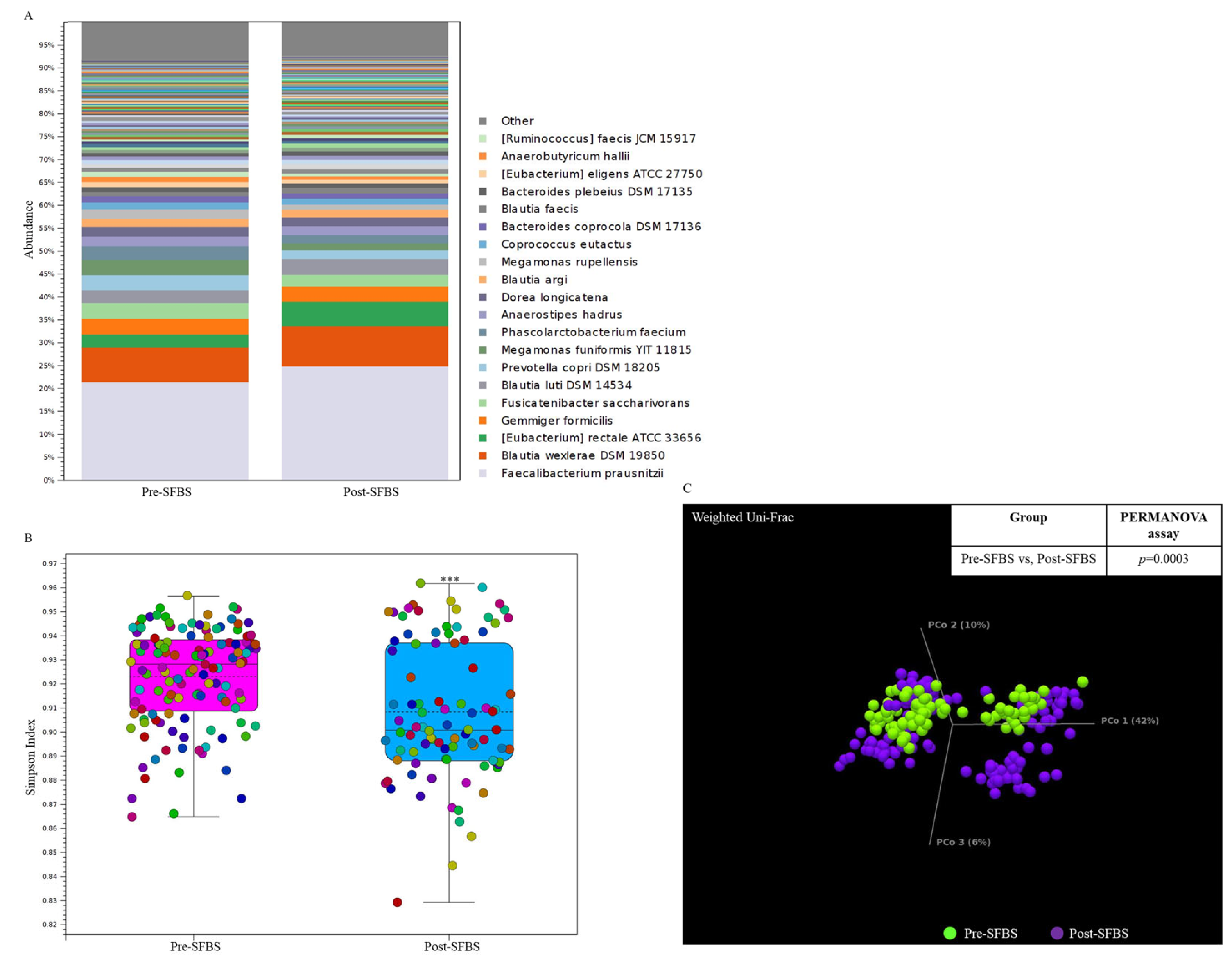 Metabolites 13 00999 g003