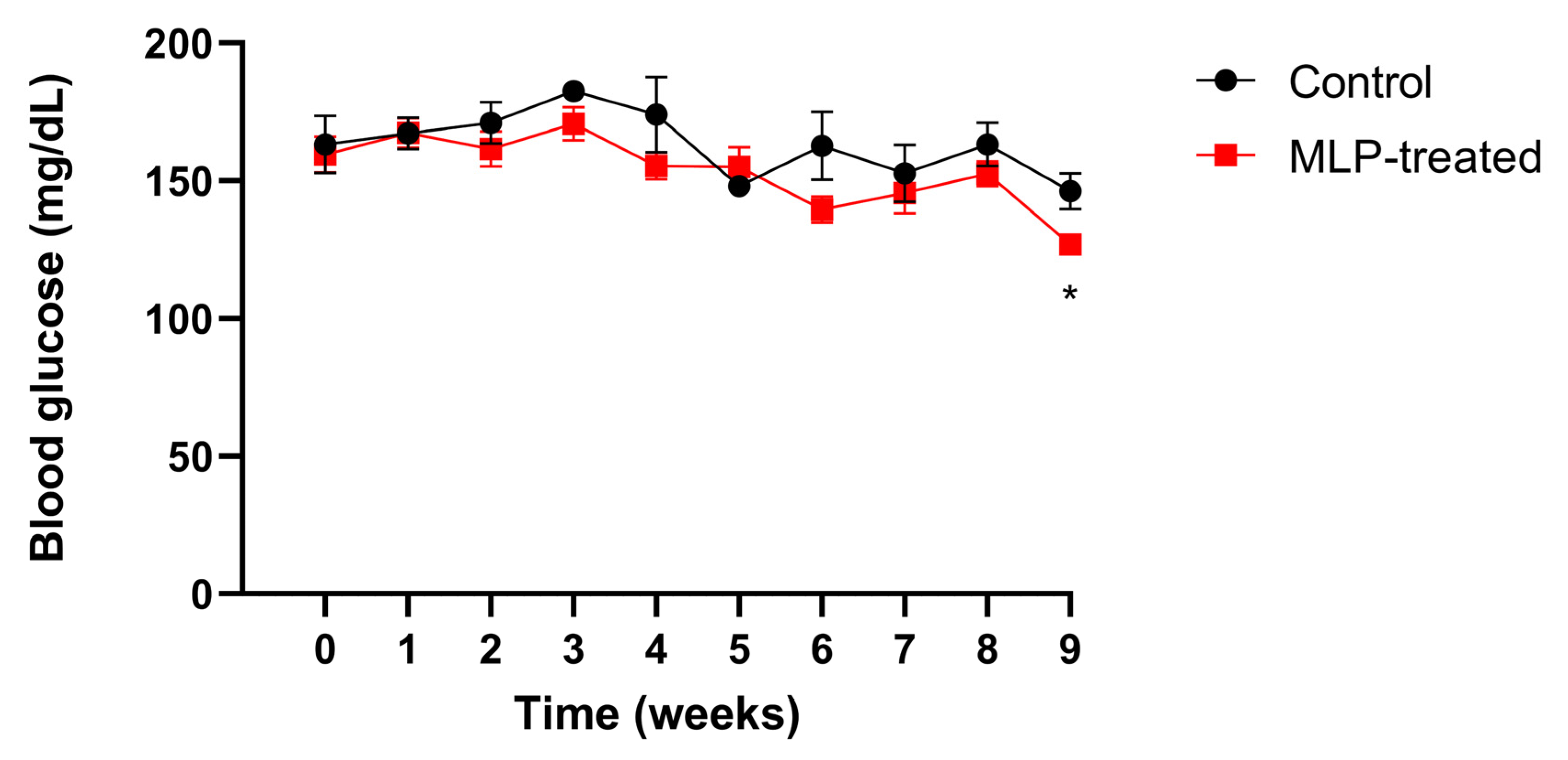 Metabolites 13 01003 g001