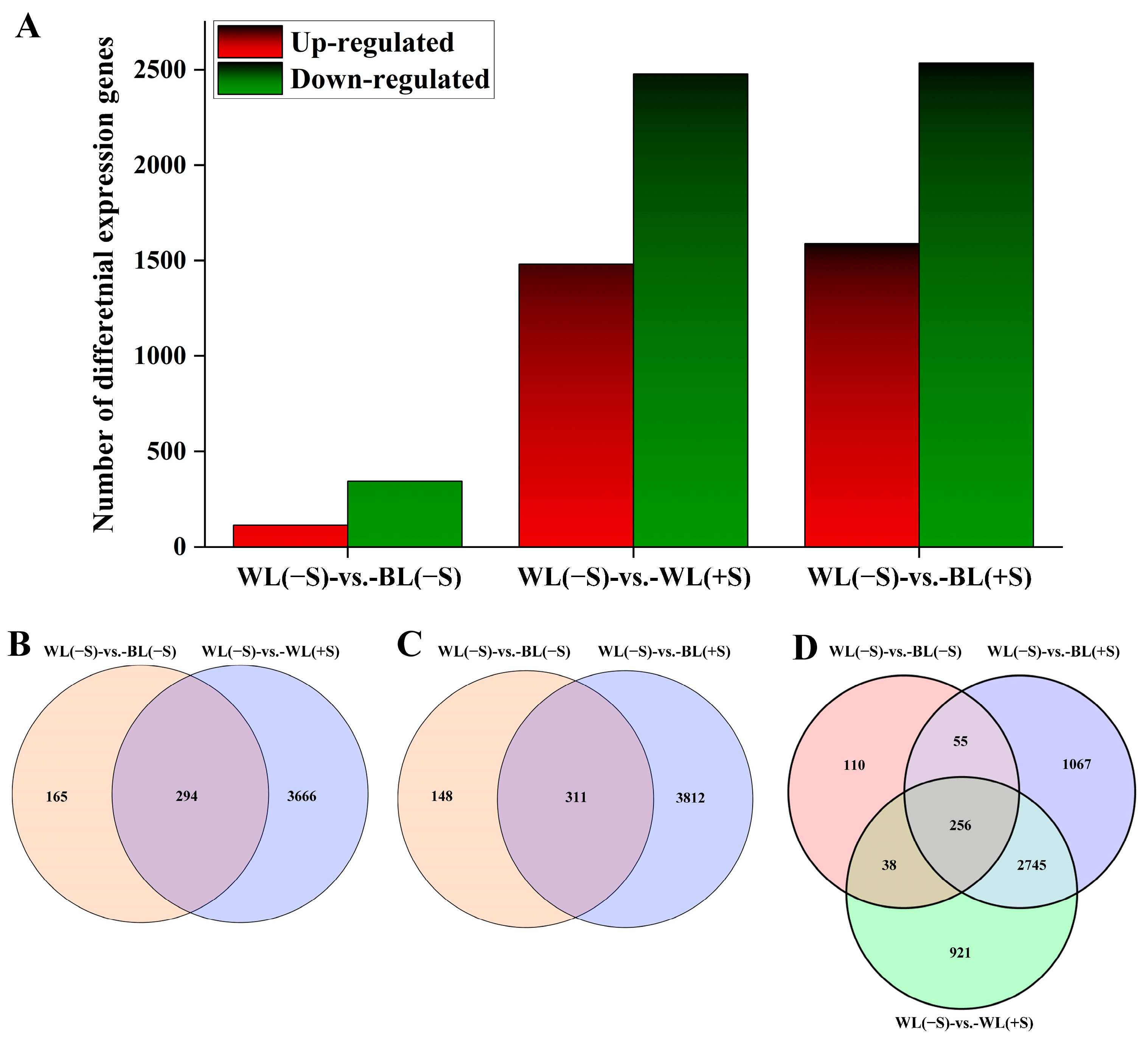 Metabolites 13 01004 g004