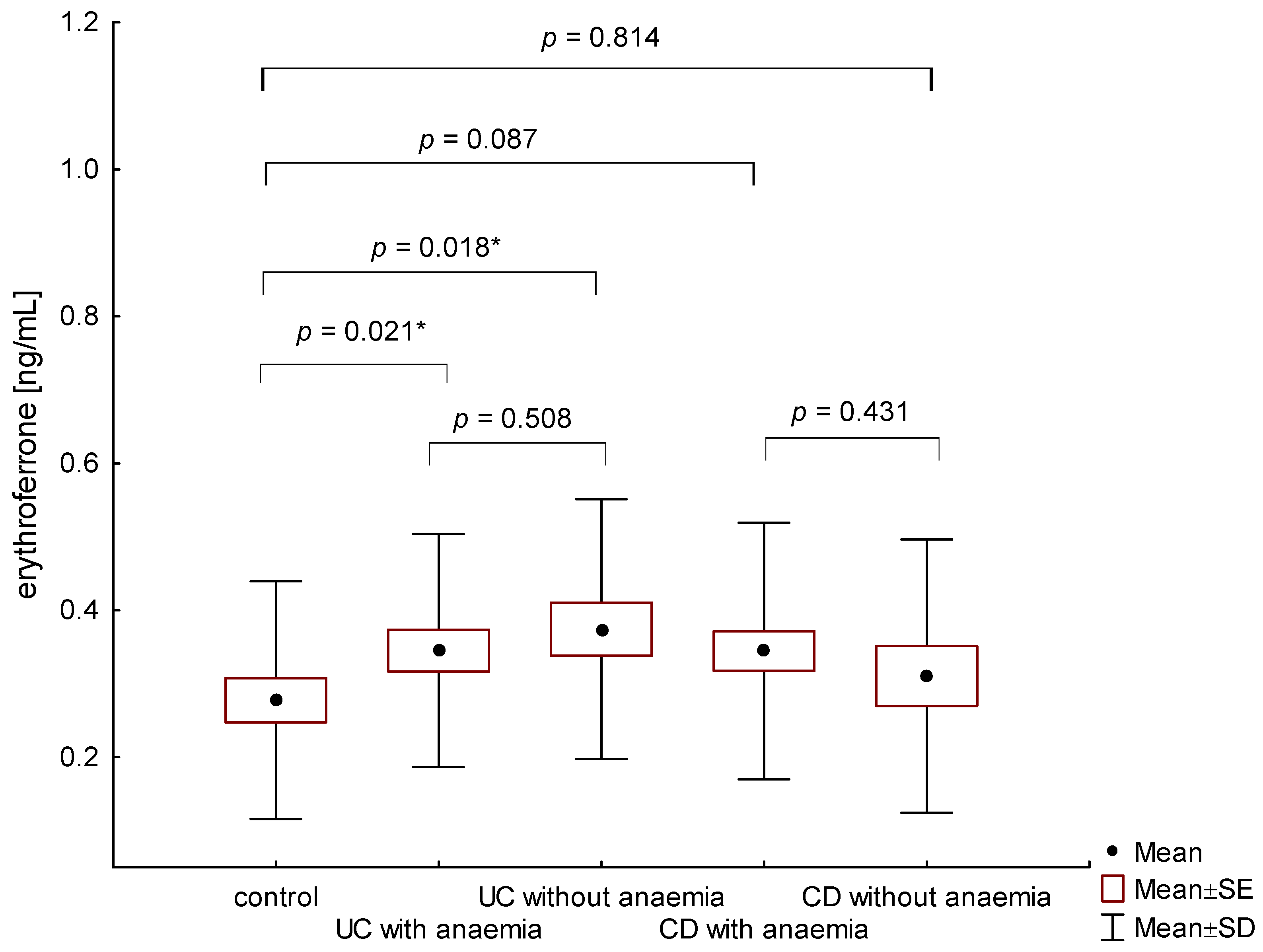 Metabolites 13 01006 g001
