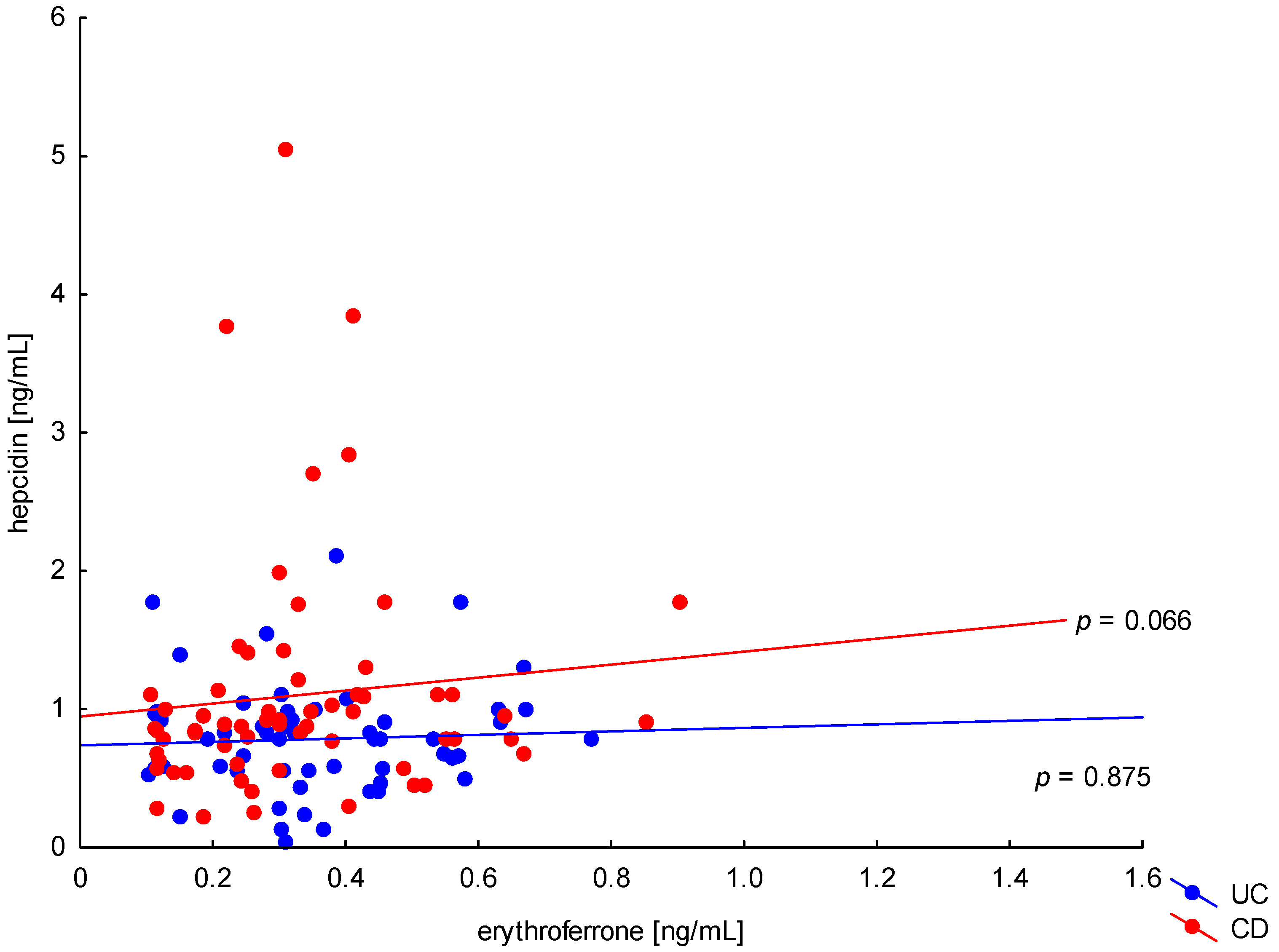 Metabolites 13 01006 g003