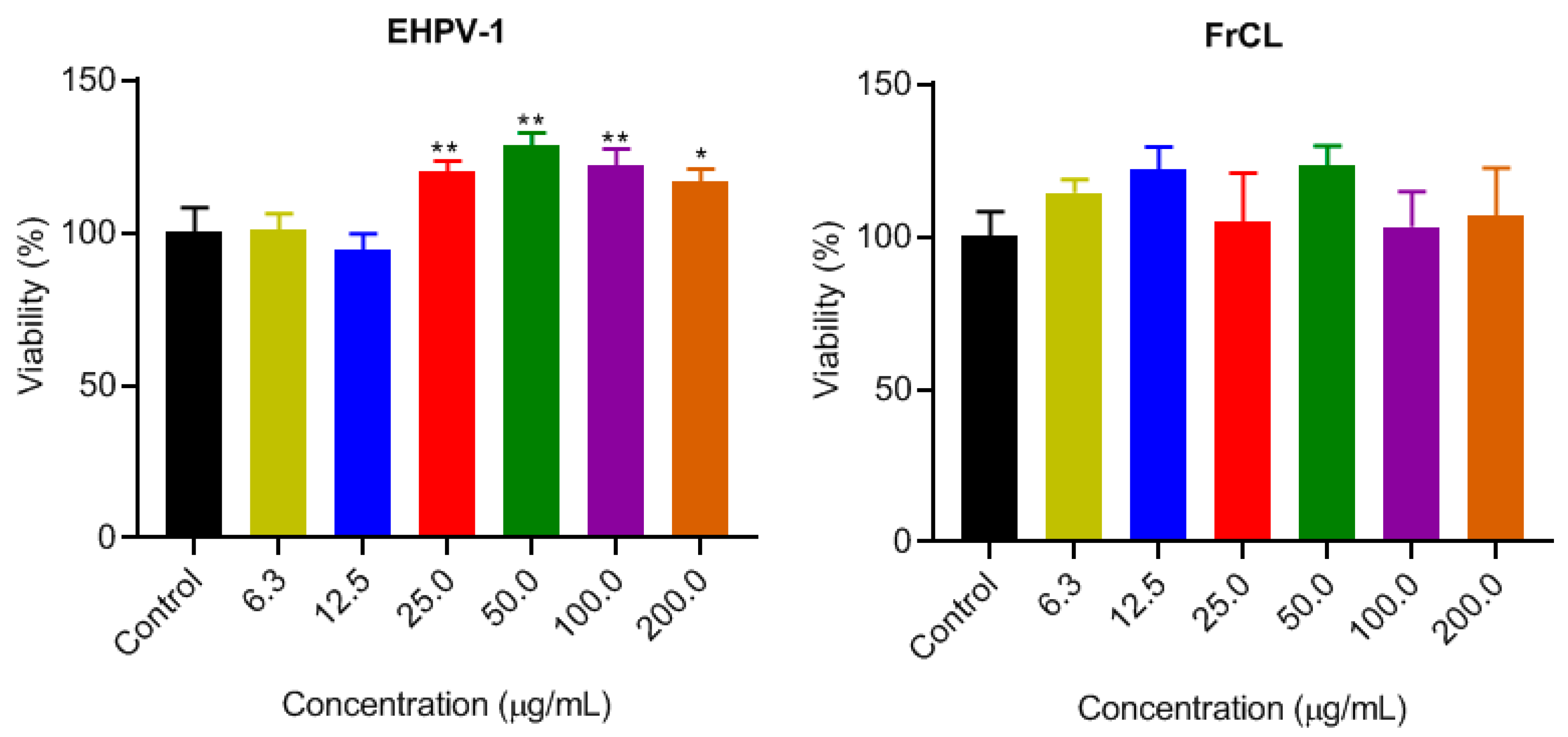 Metabolites 13 01027 g003