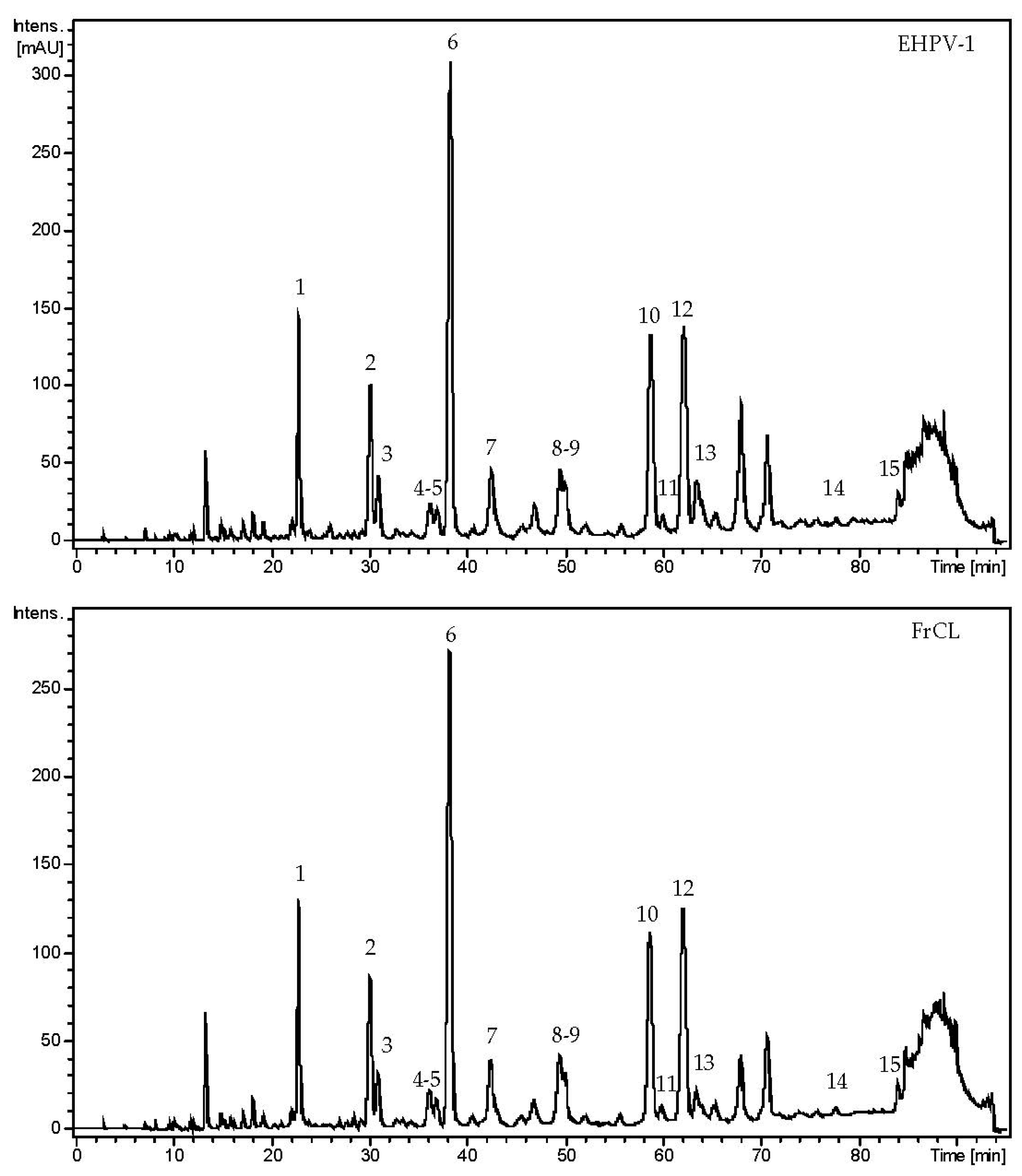 Metabolites 13 01027 g004